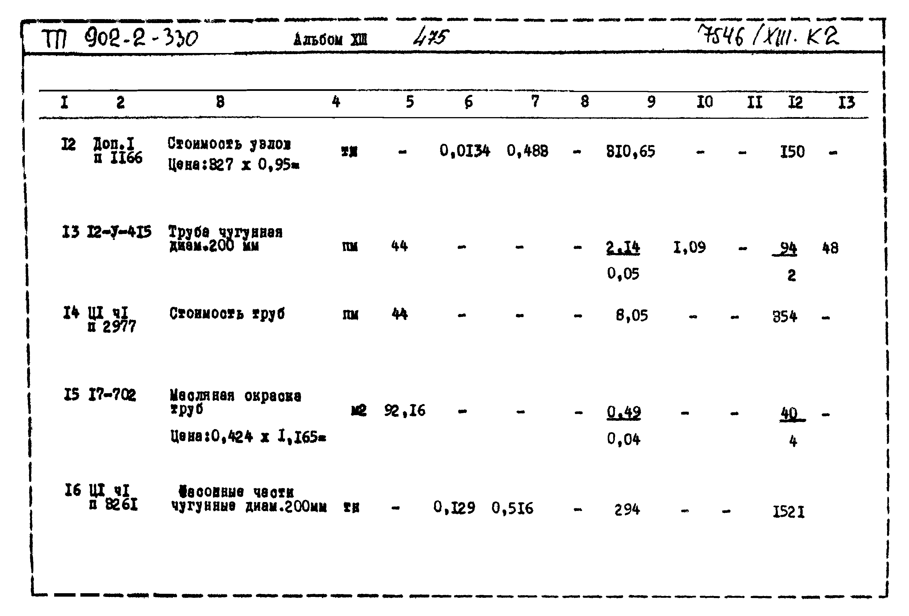 Типовой проект 902-2-330