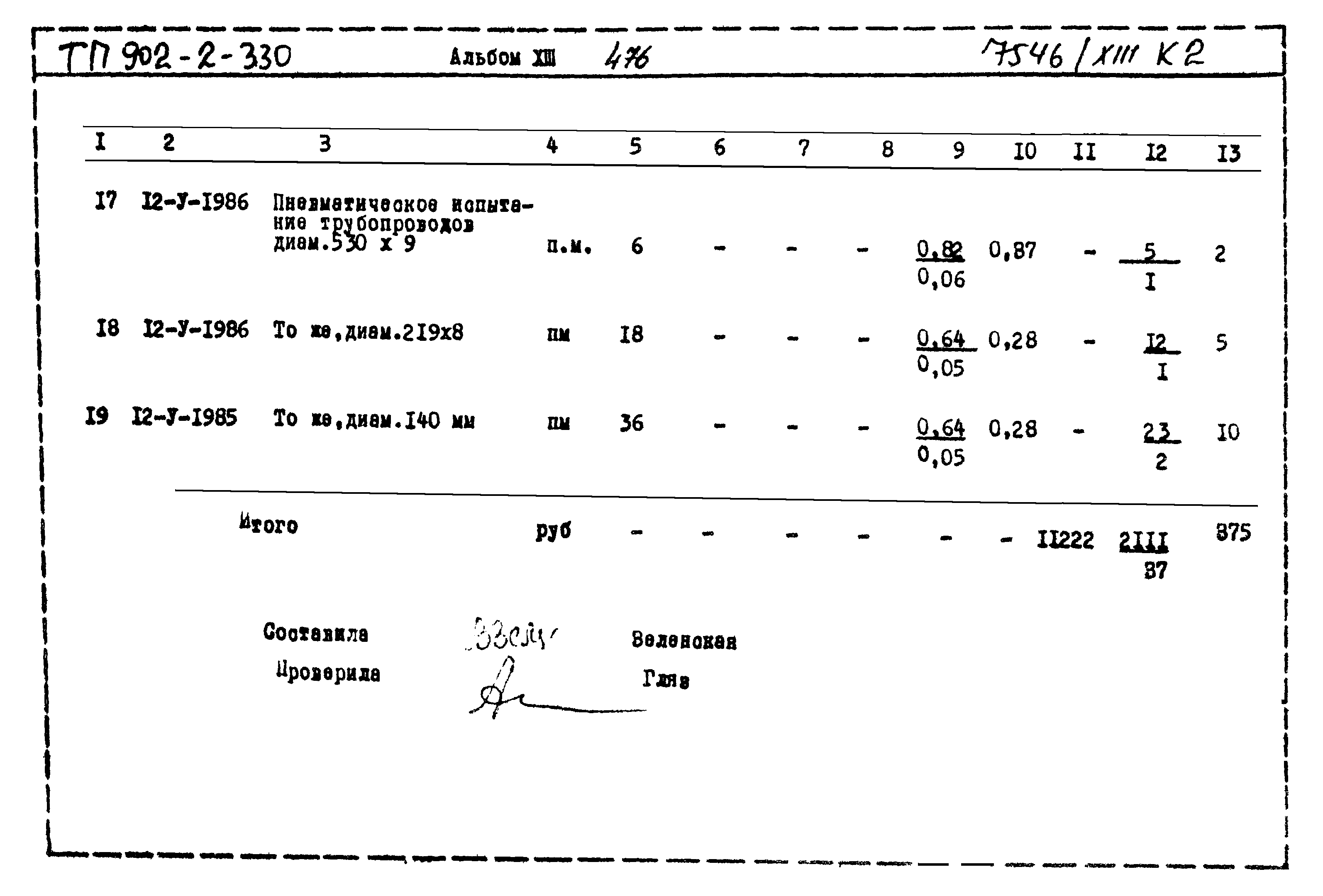 Типовой проект 902-2-330