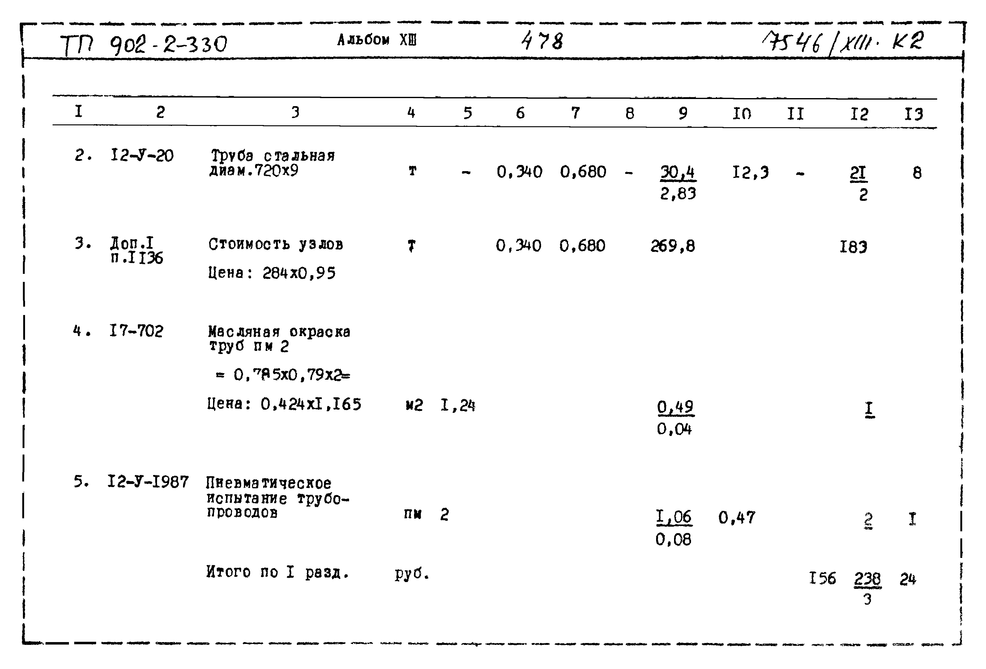 Типовой проект 902-2-330