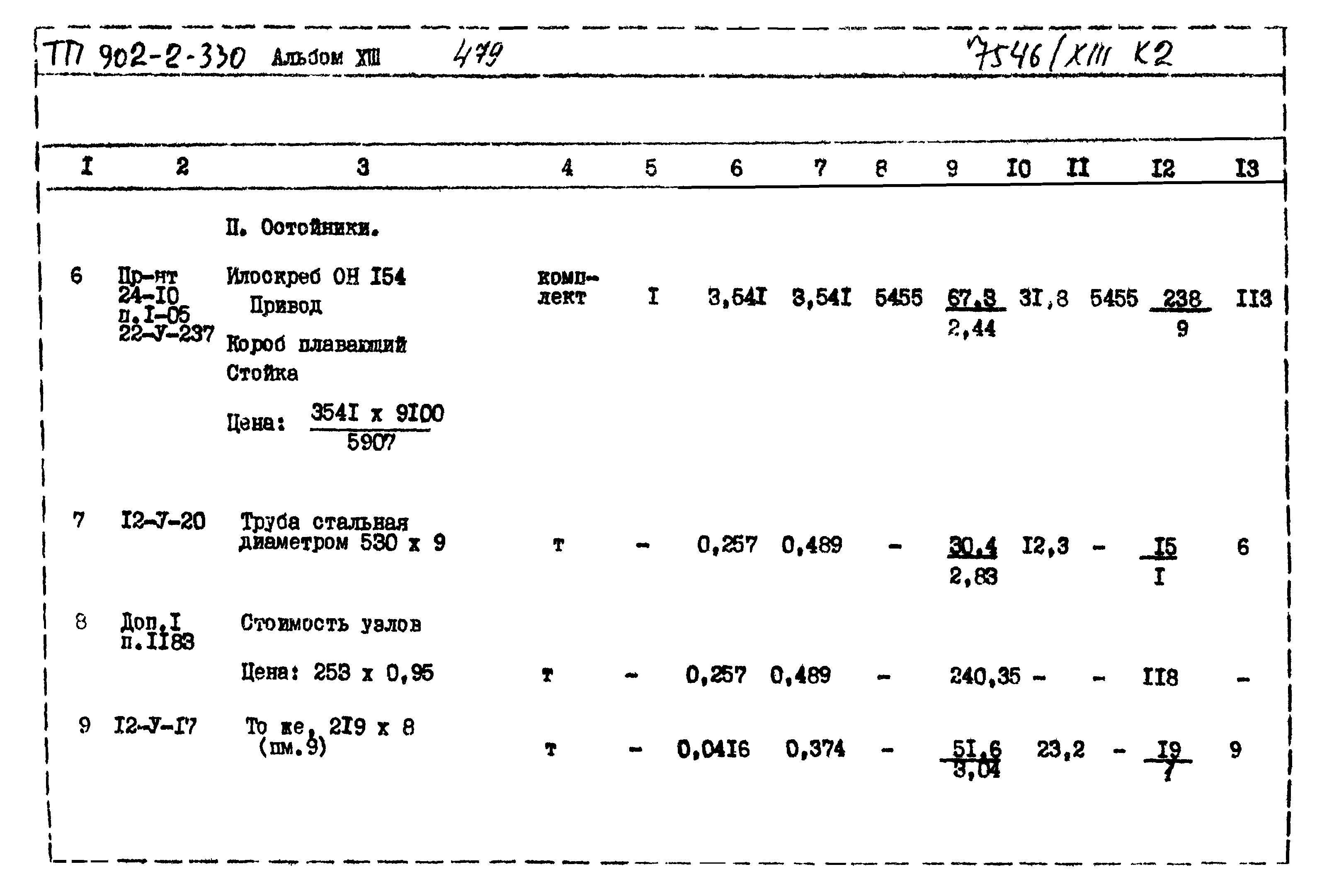 Типовой проект 902-2-330
