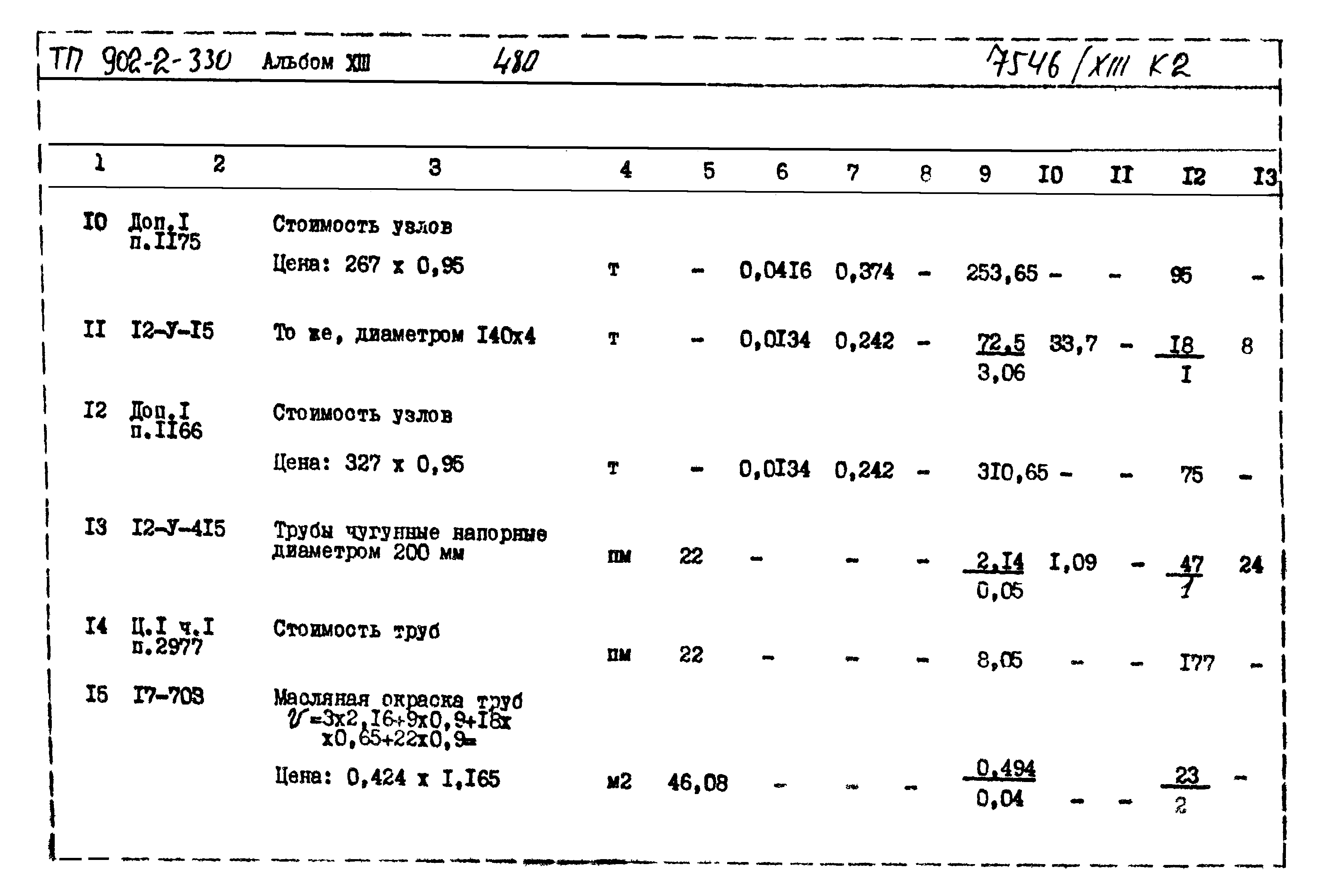Типовой проект 902-2-330