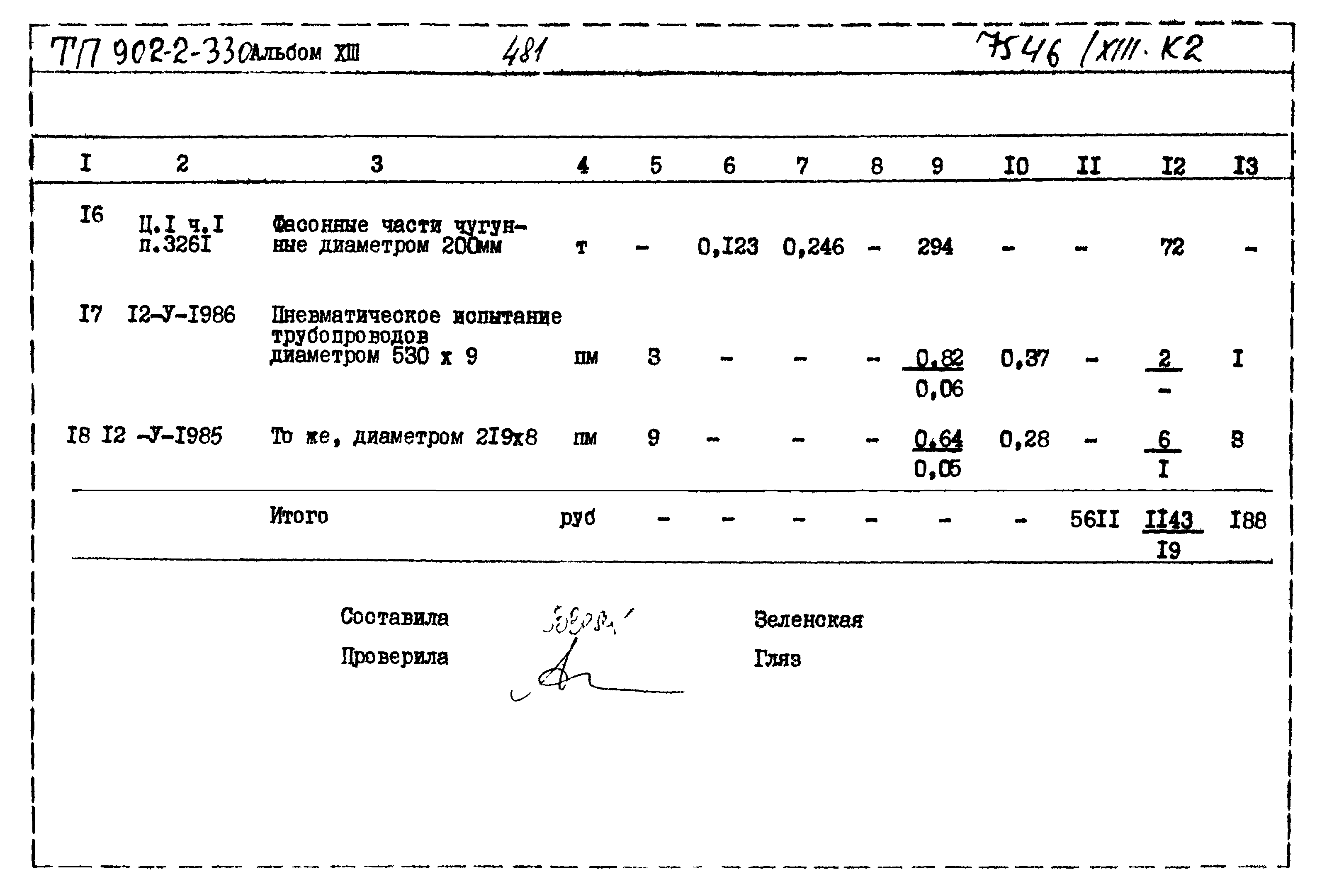Типовой проект 902-2-330