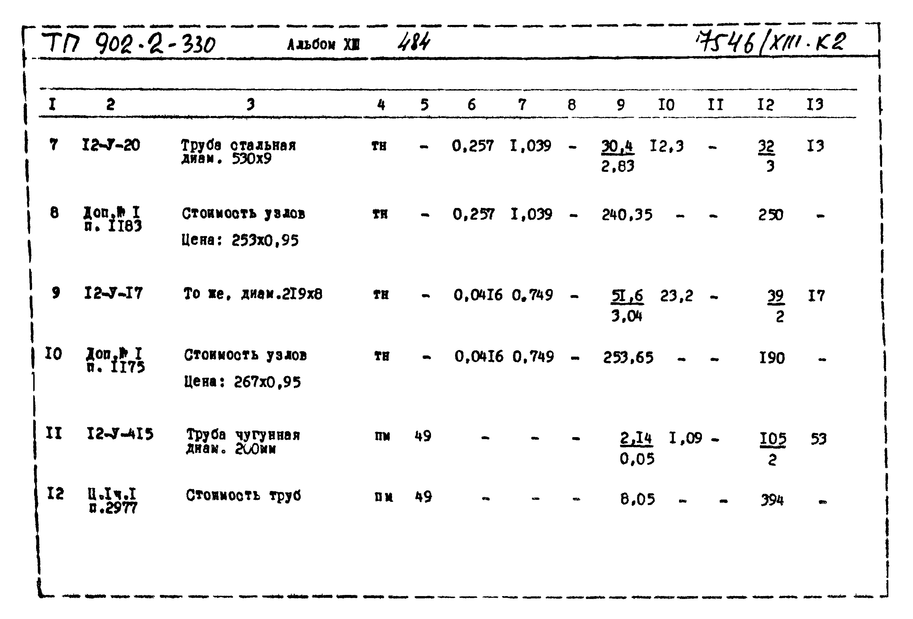 Типовой проект 902-2-330