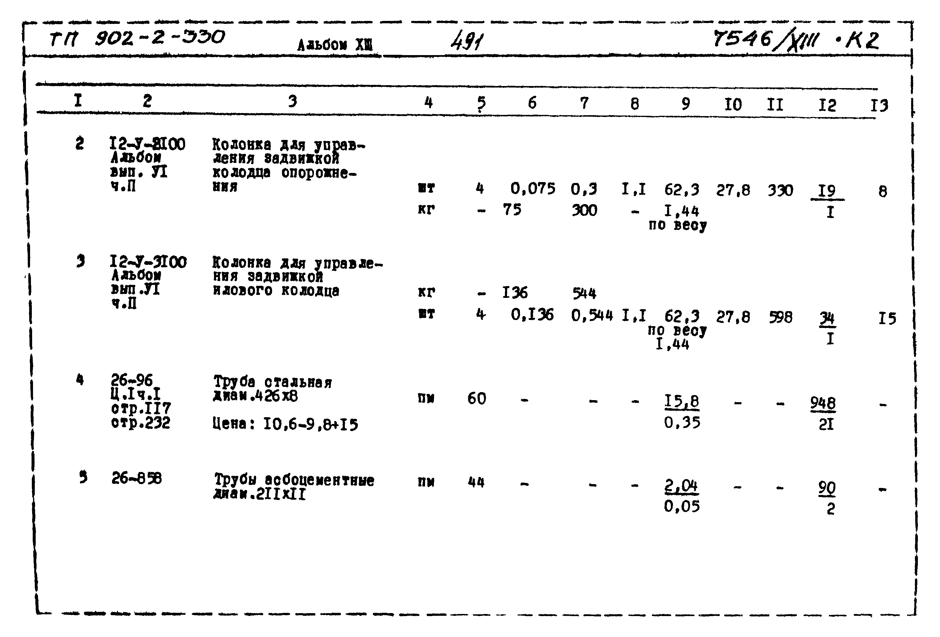 Типовой проект 902-2-330