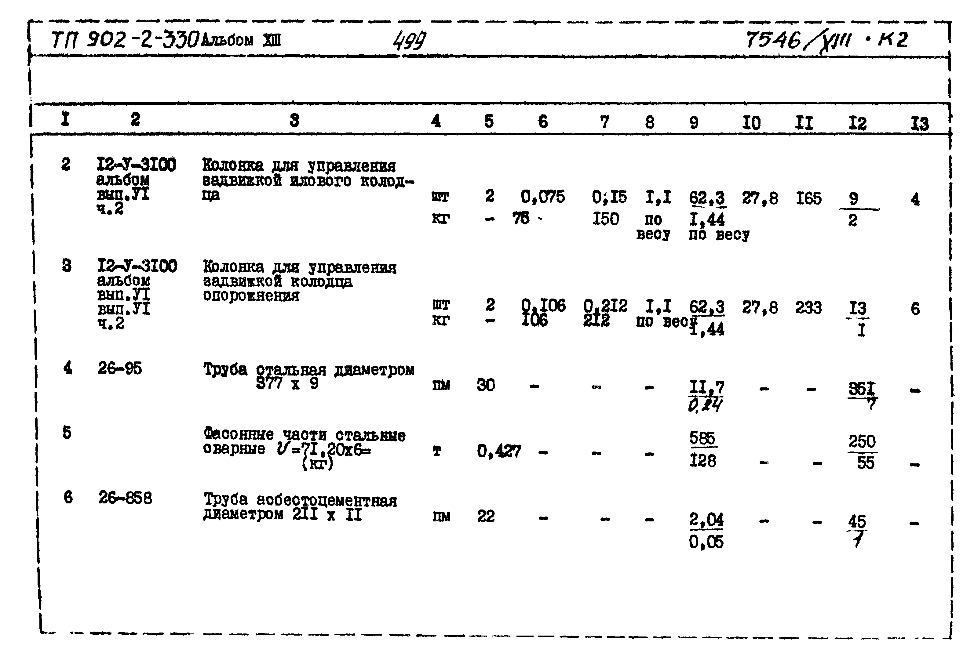 Типовой проект 902-2-330