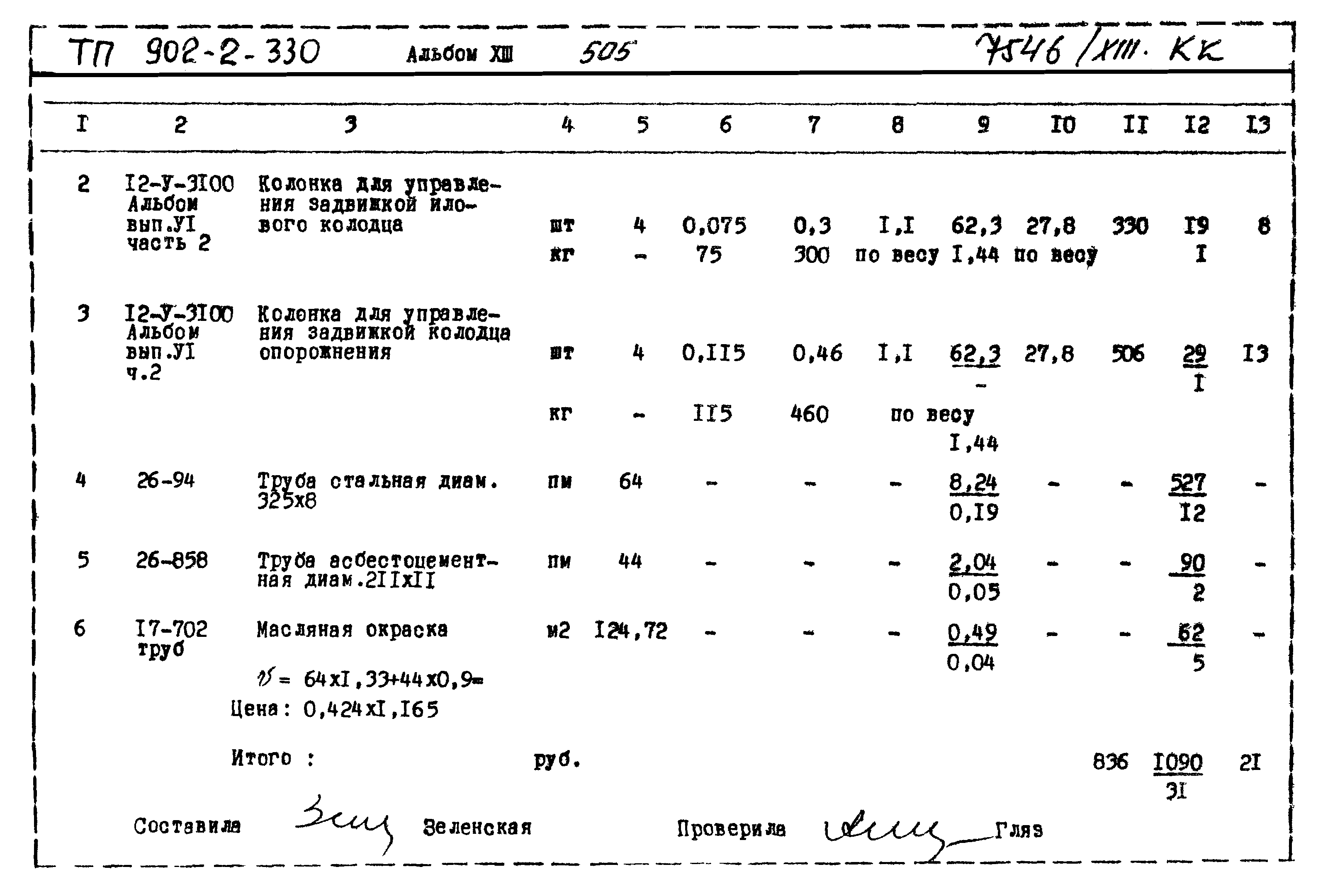 Типовой проект 902-2-330