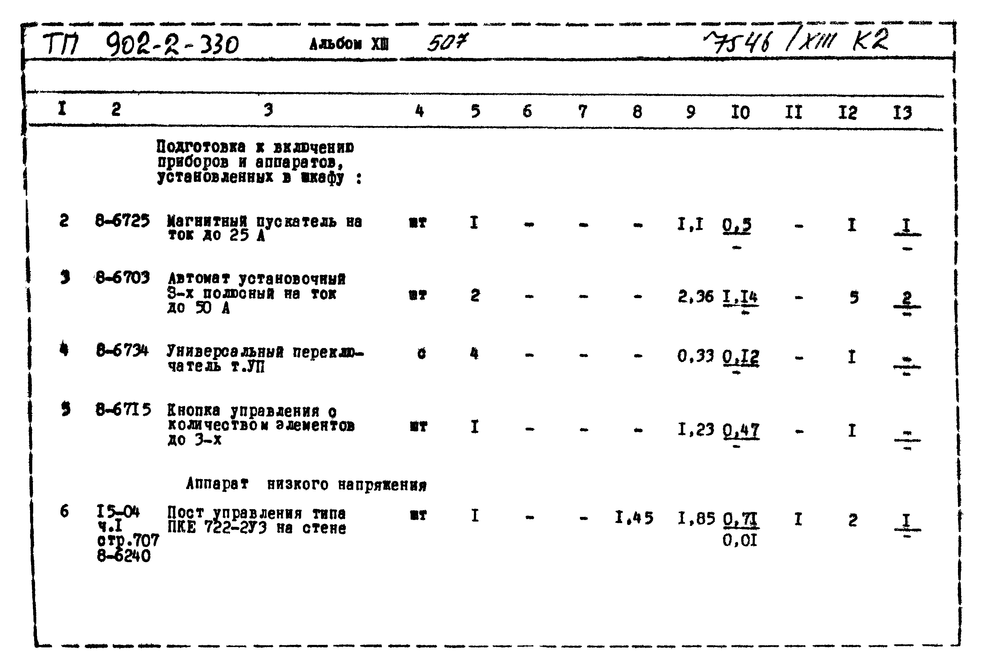 Типовой проект 902-2-330