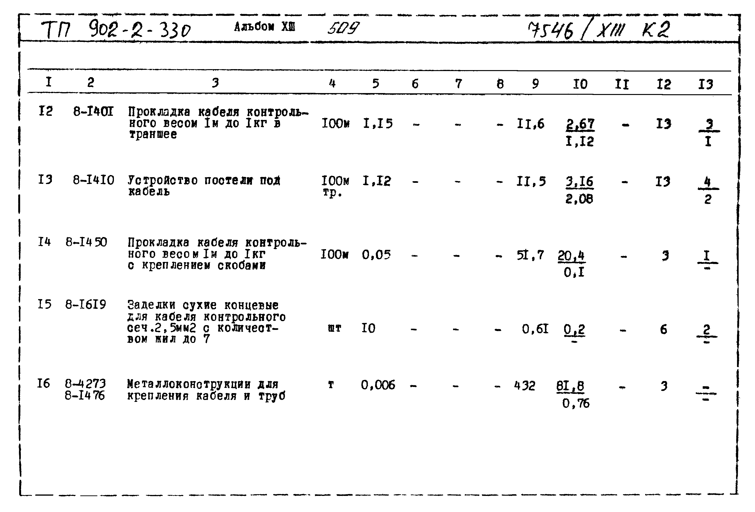 Типовой проект 902-2-330