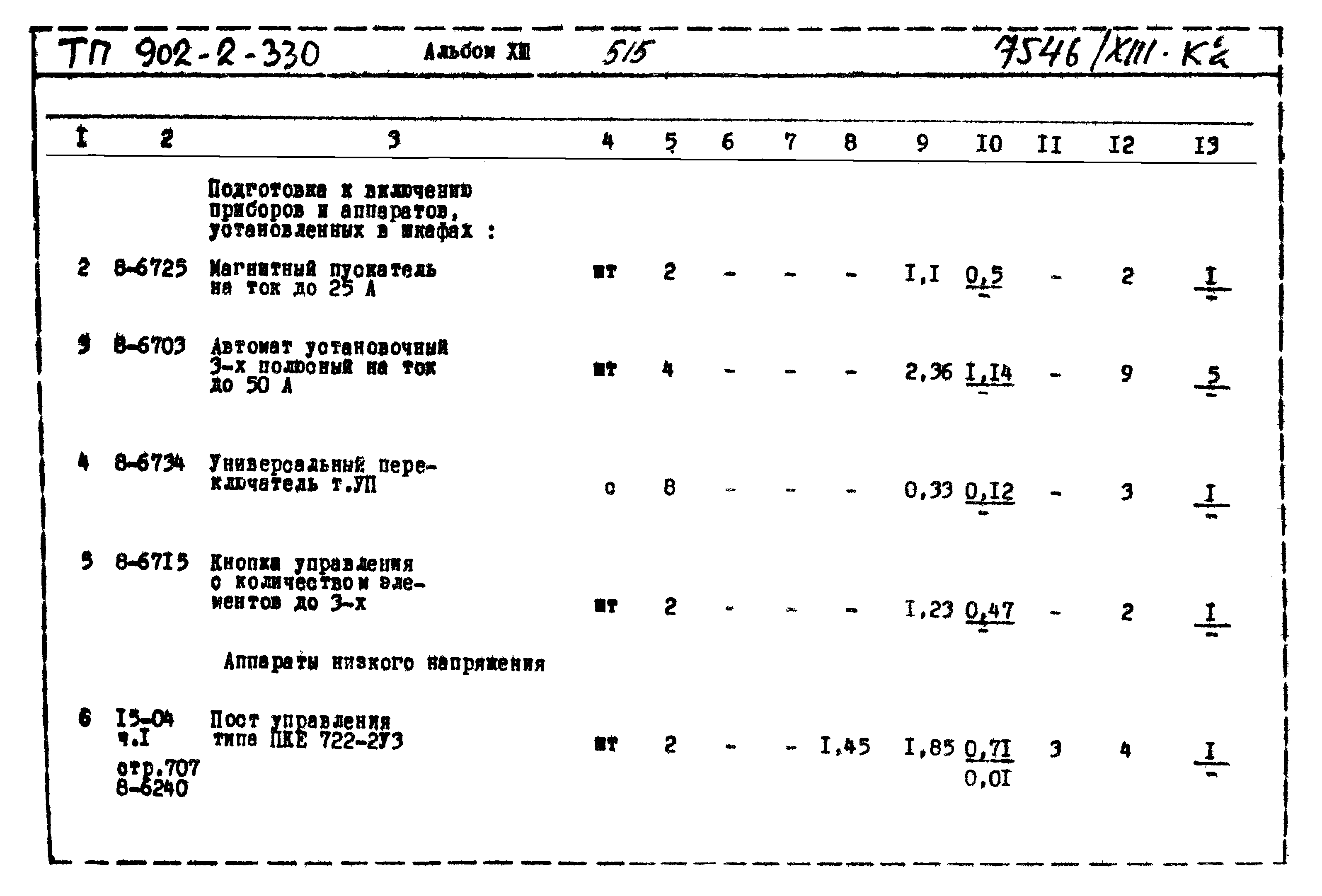 Типовой проект 902-2-330