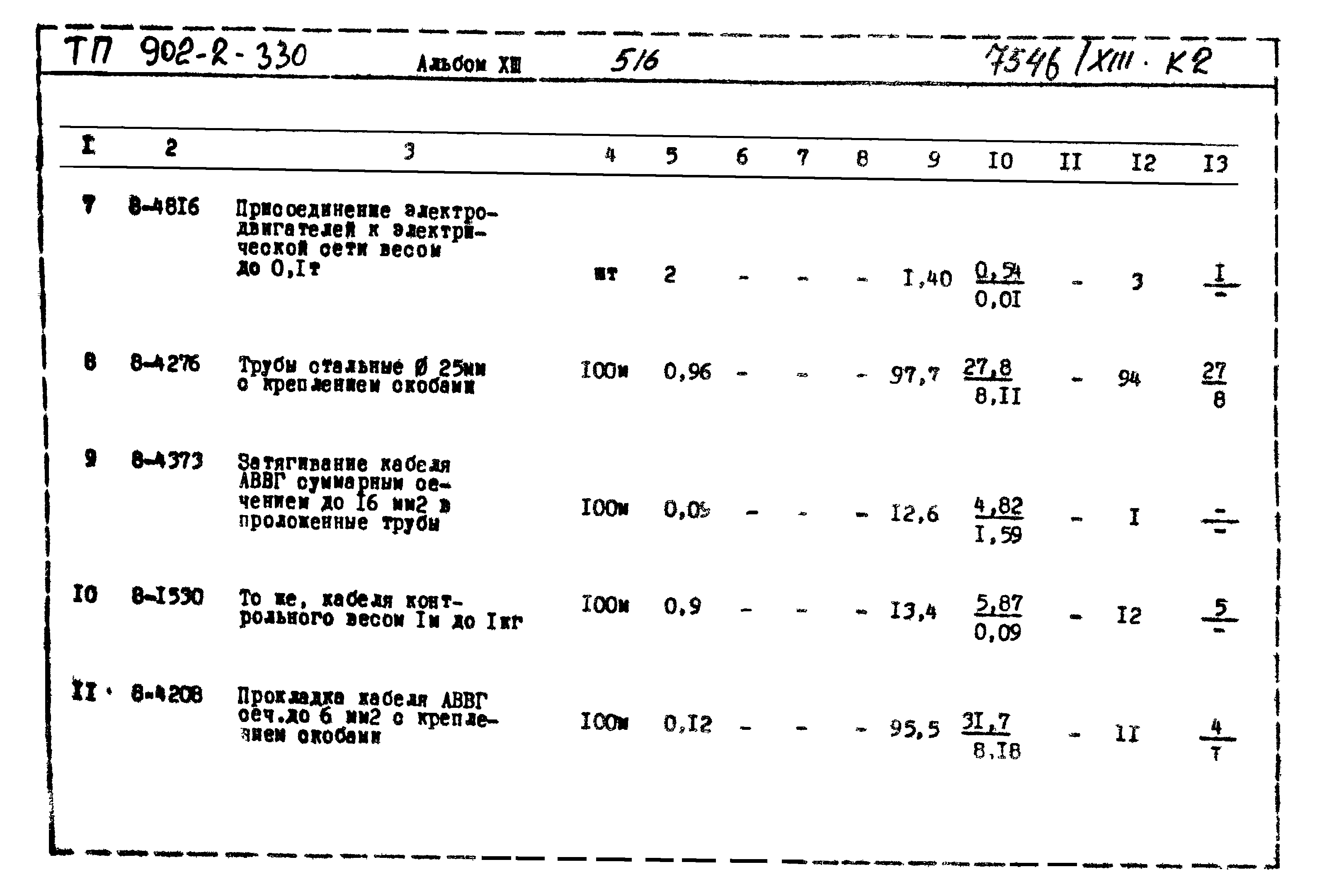 Типовой проект 902-2-330
