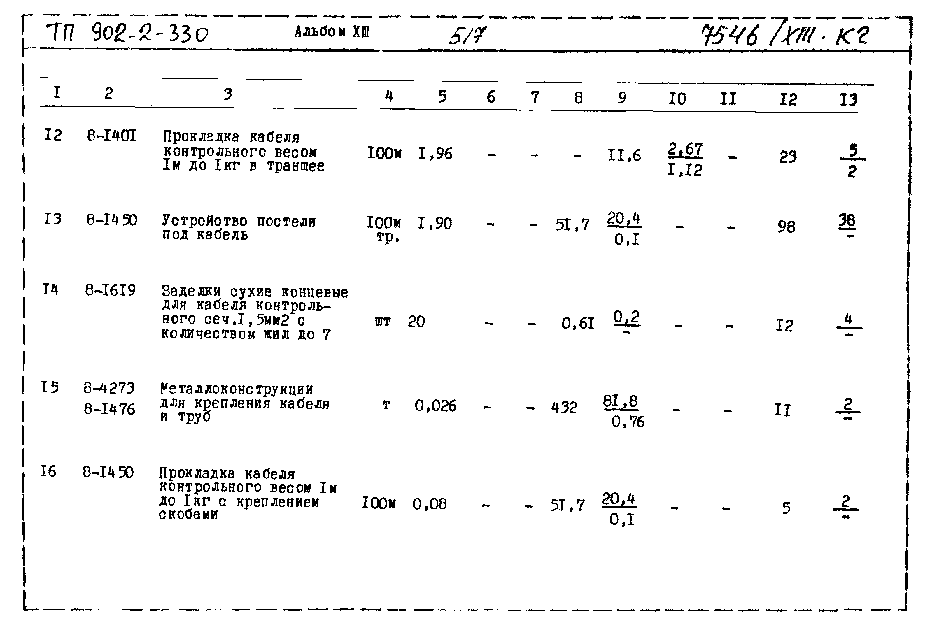 Типовой проект 902-2-330