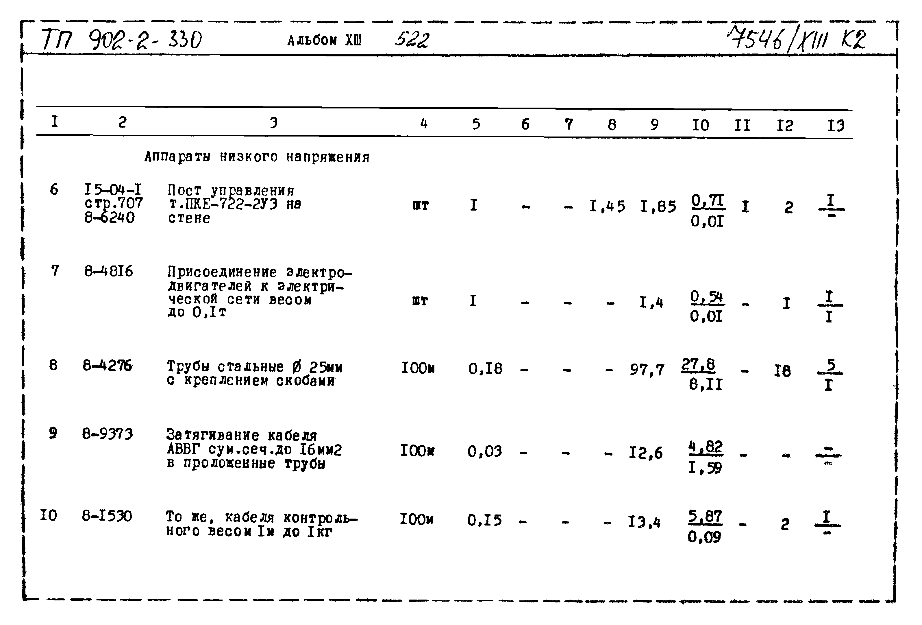 Типовой проект 902-2-330