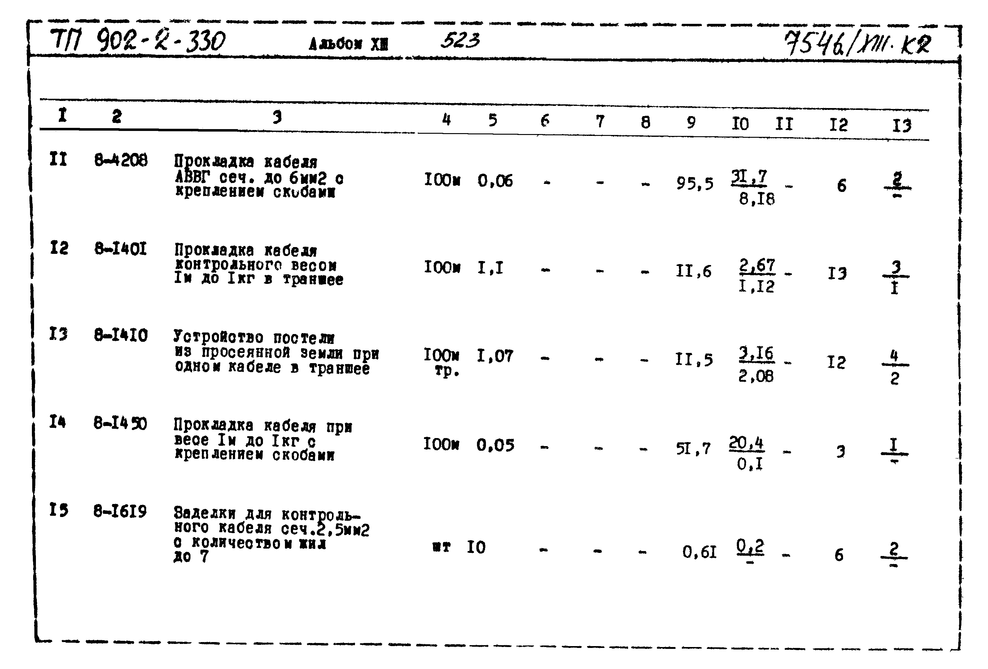 Типовой проект 902-2-330