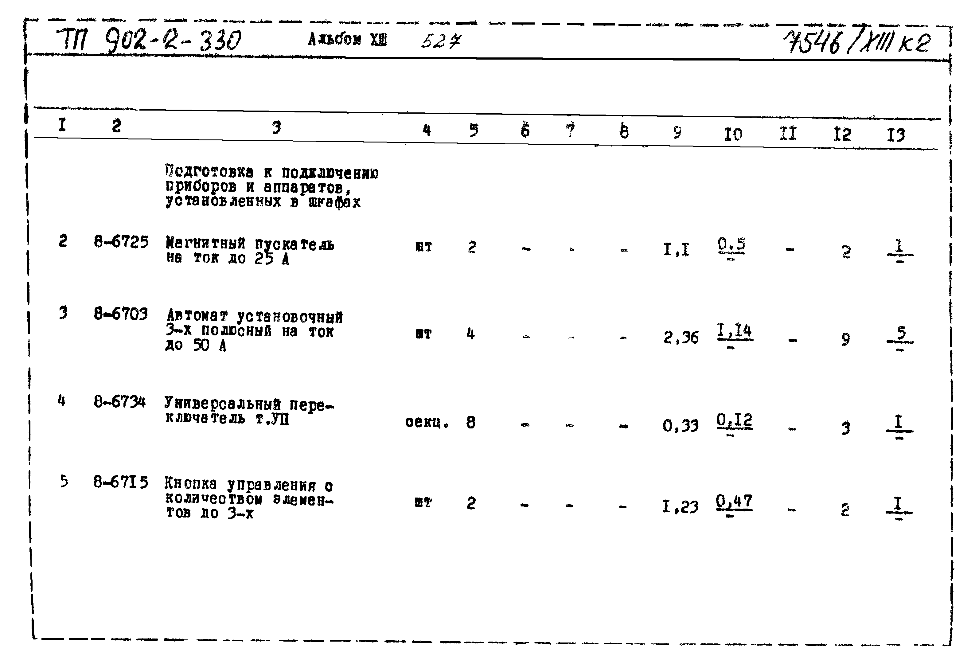Типовой проект 902-2-330
