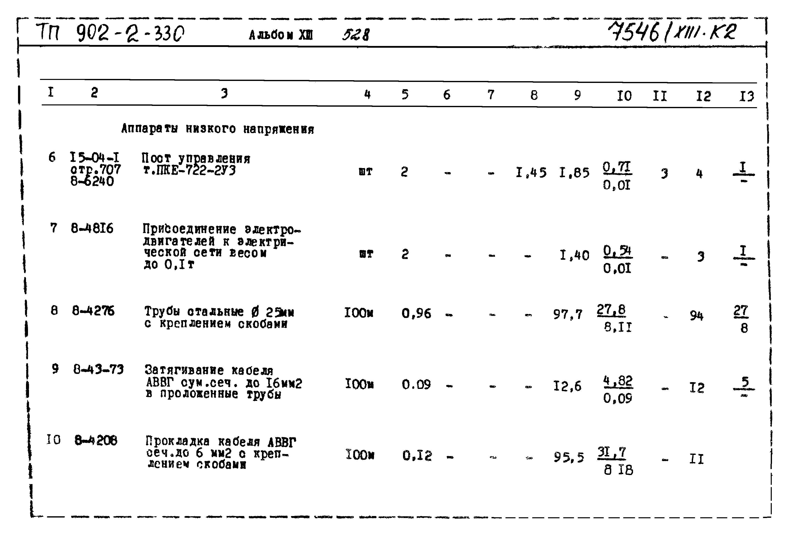 Типовой проект 902-2-330
