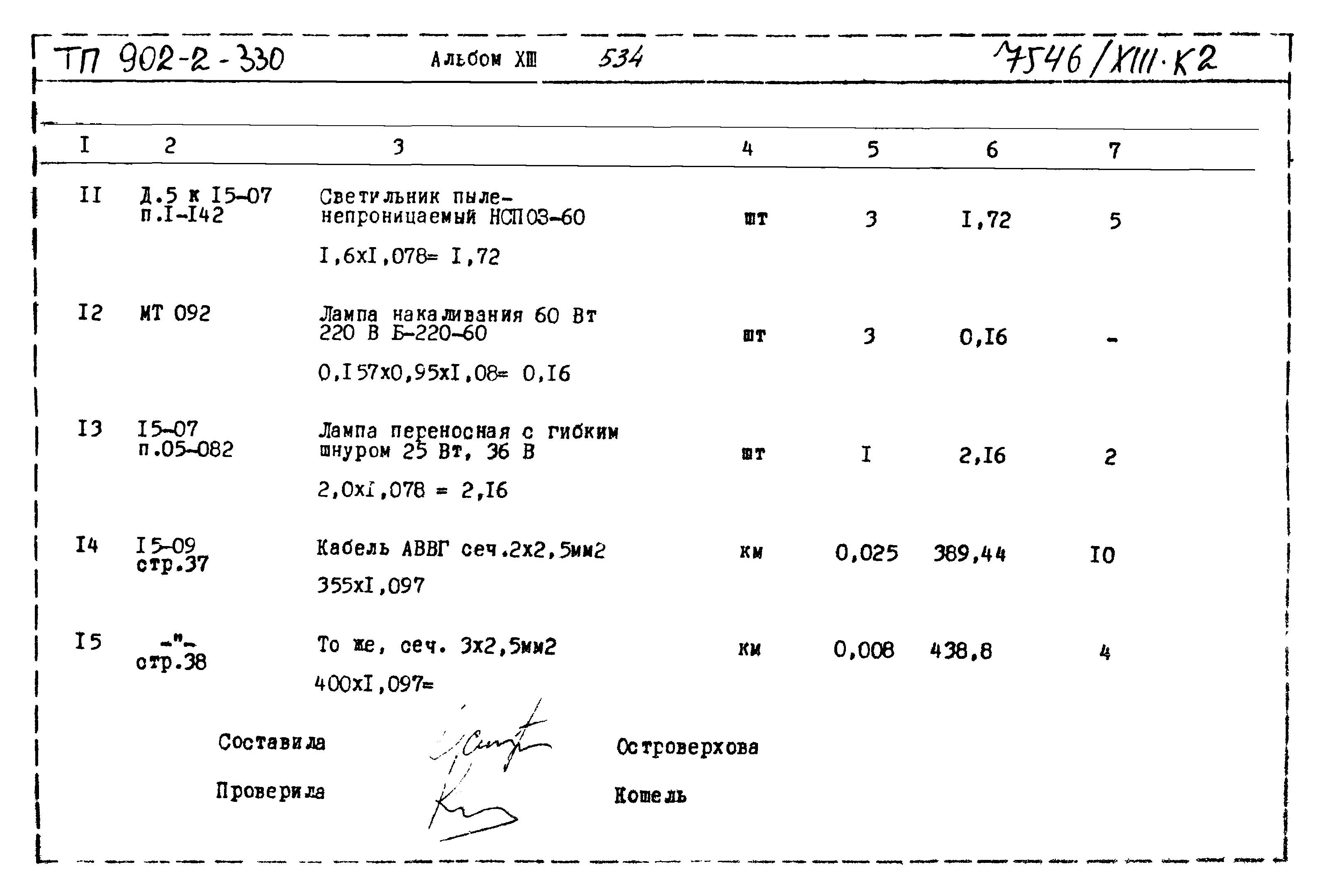 Типовой проект 902-2-330