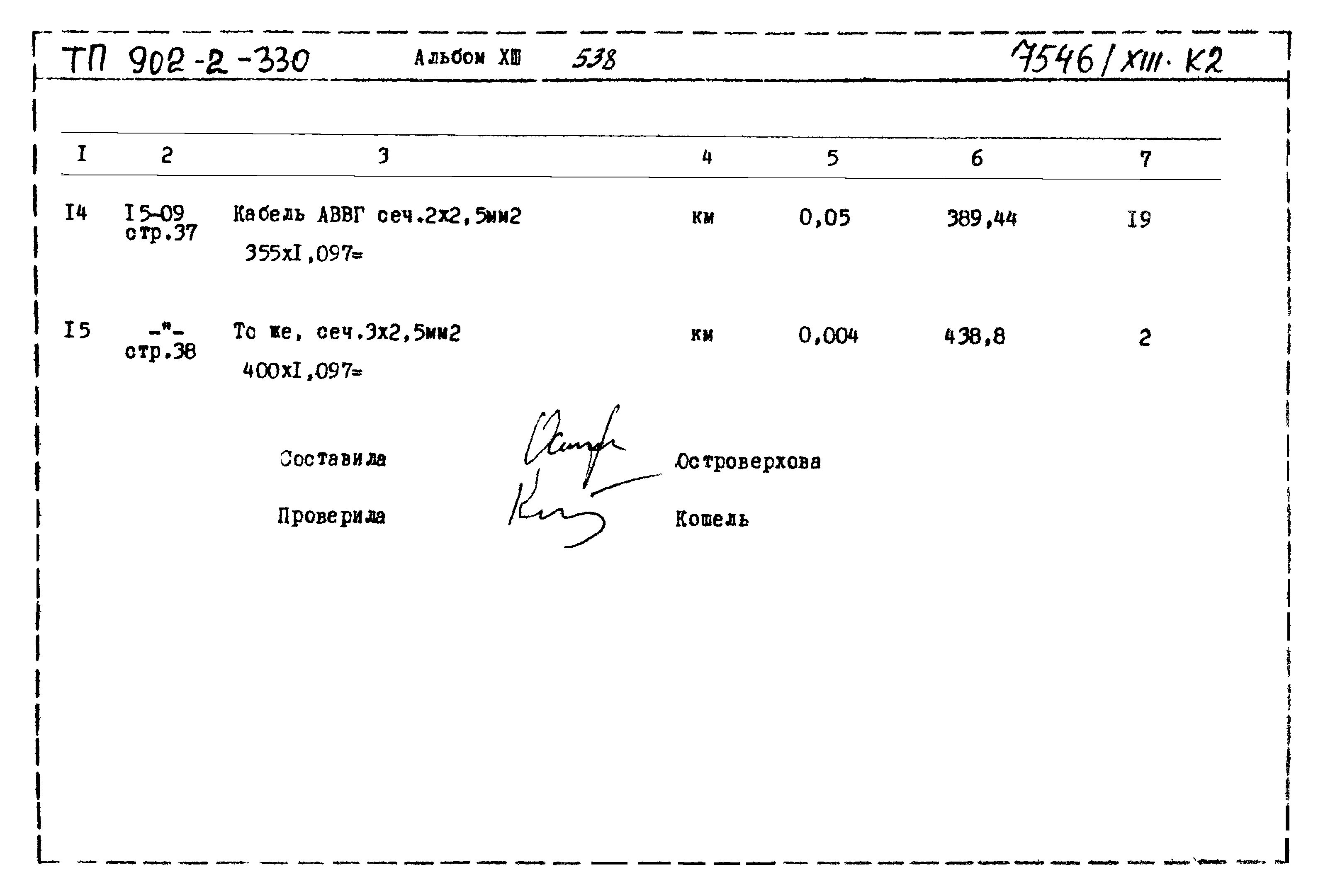 Типовой проект 902-2-330