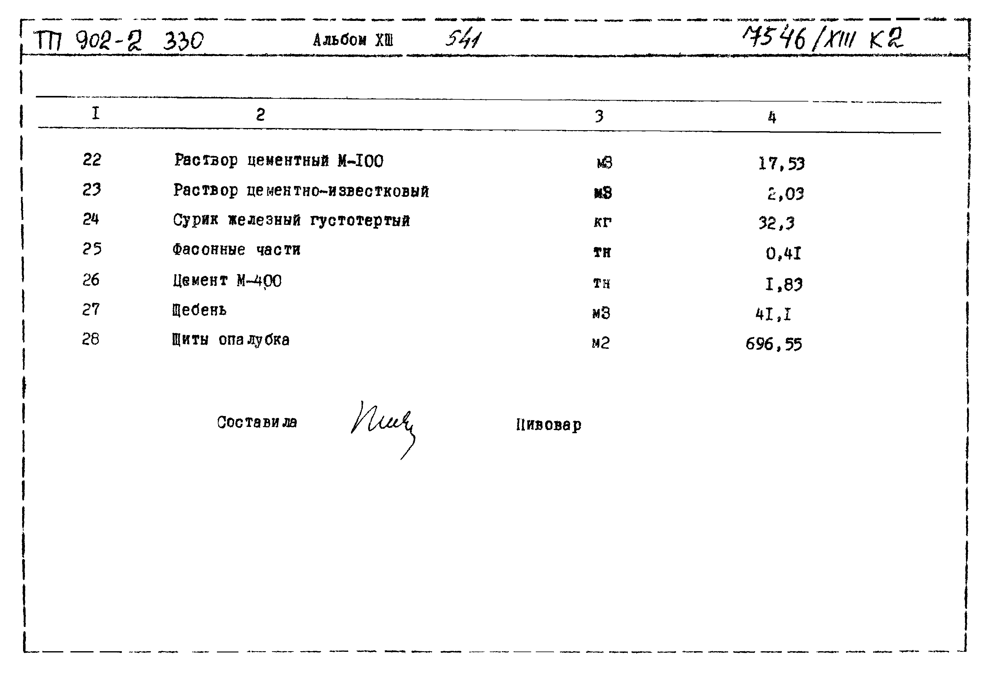 Типовой проект 902-2-330