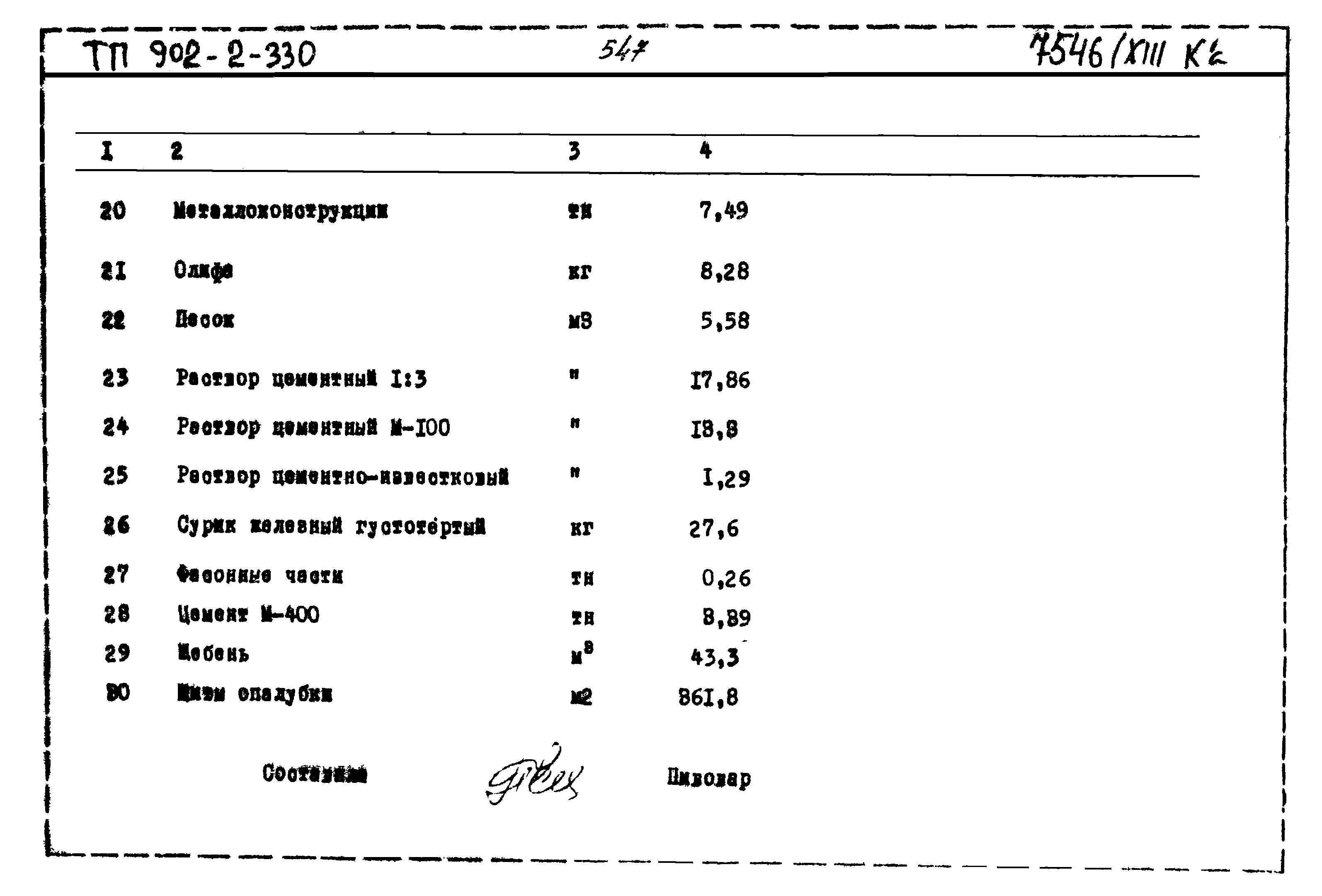 Типовой проект 902-2-330