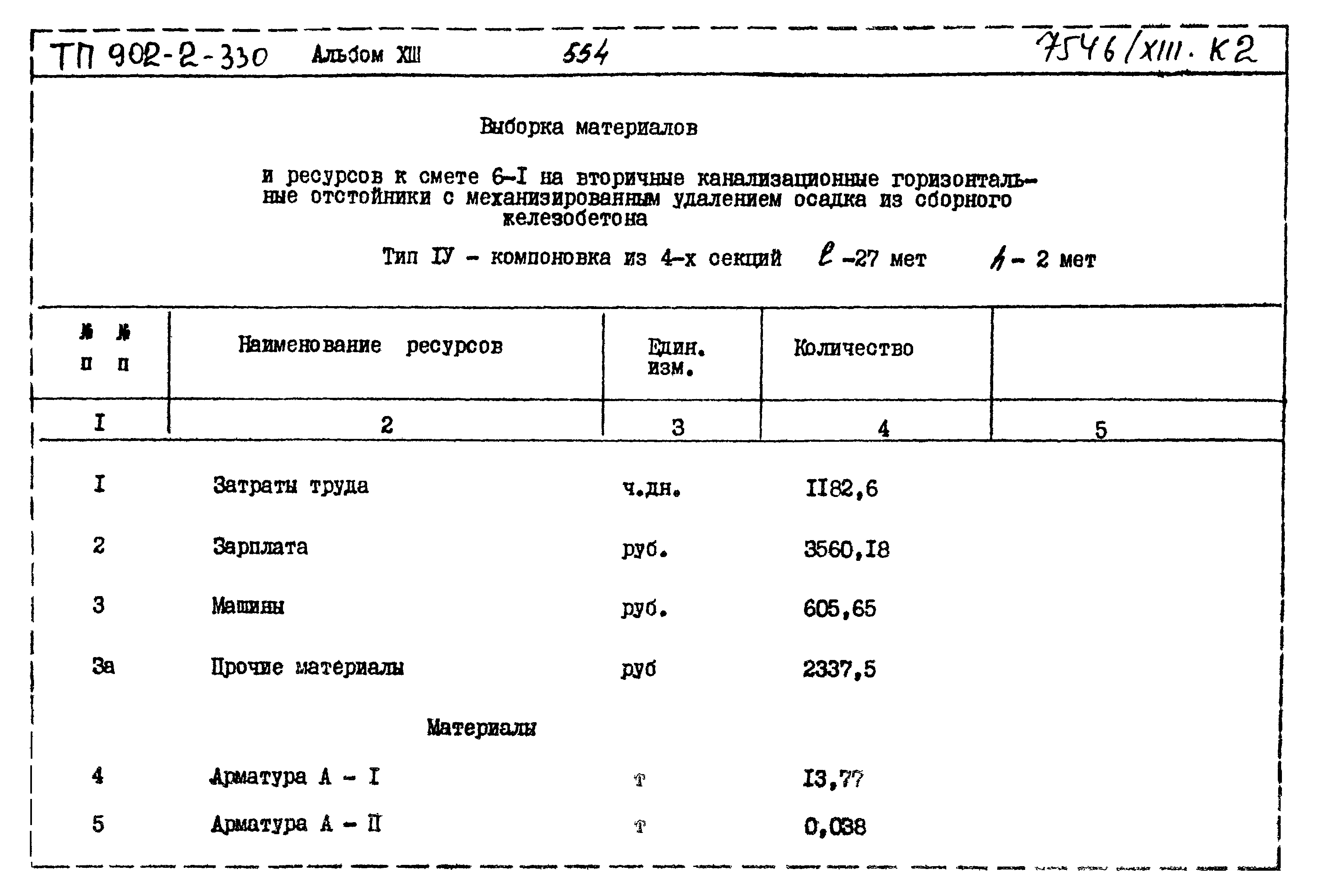 Типовой проект 902-2-330