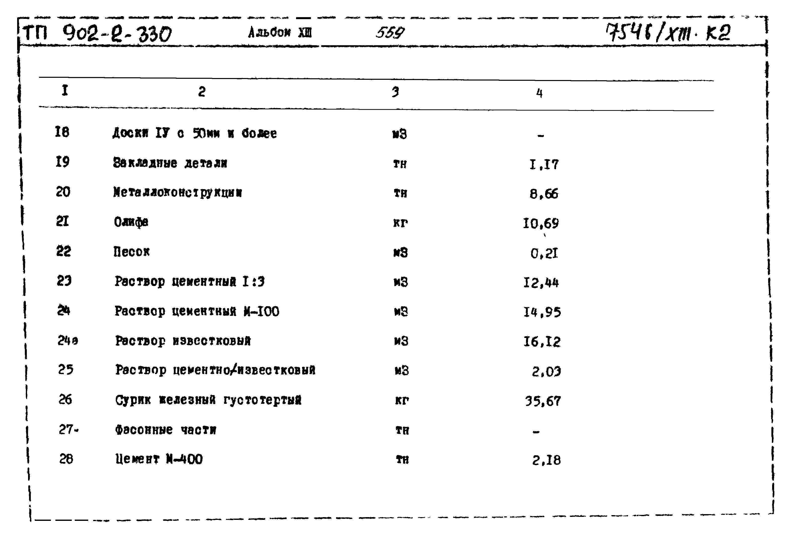 Типовой проект 902-2-330