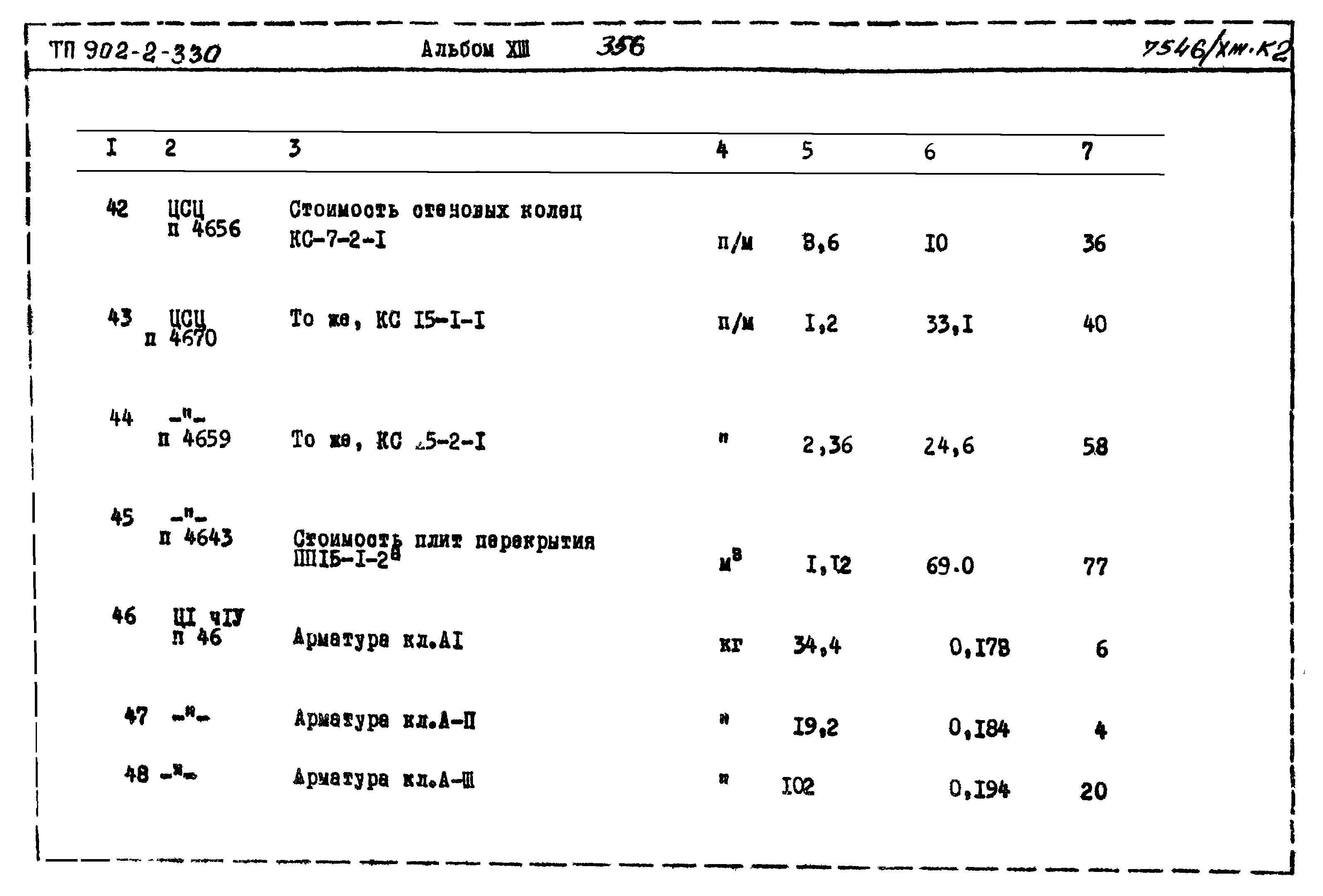 Типовой проект 902-2-330