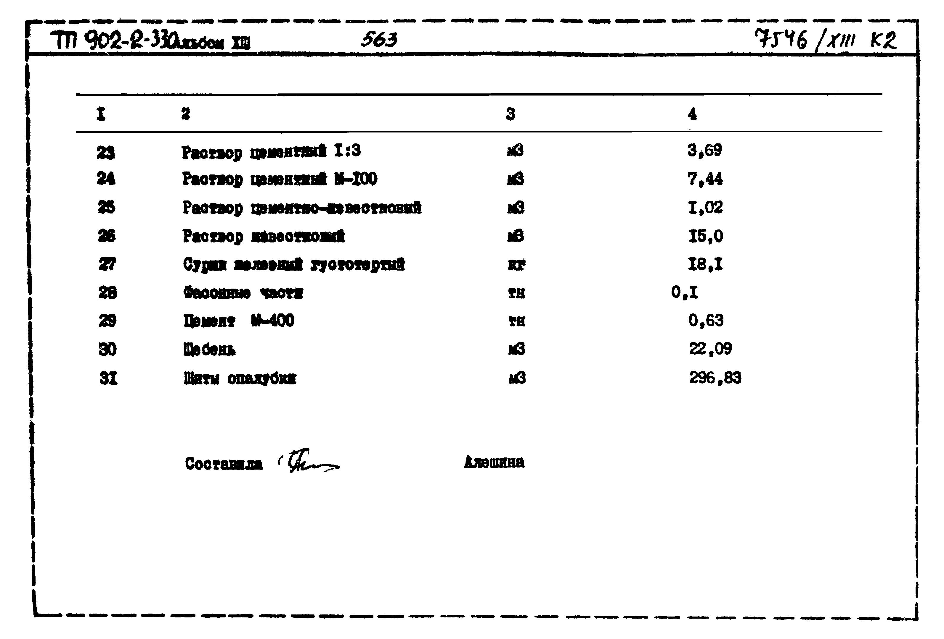 Типовой проект 902-2-330