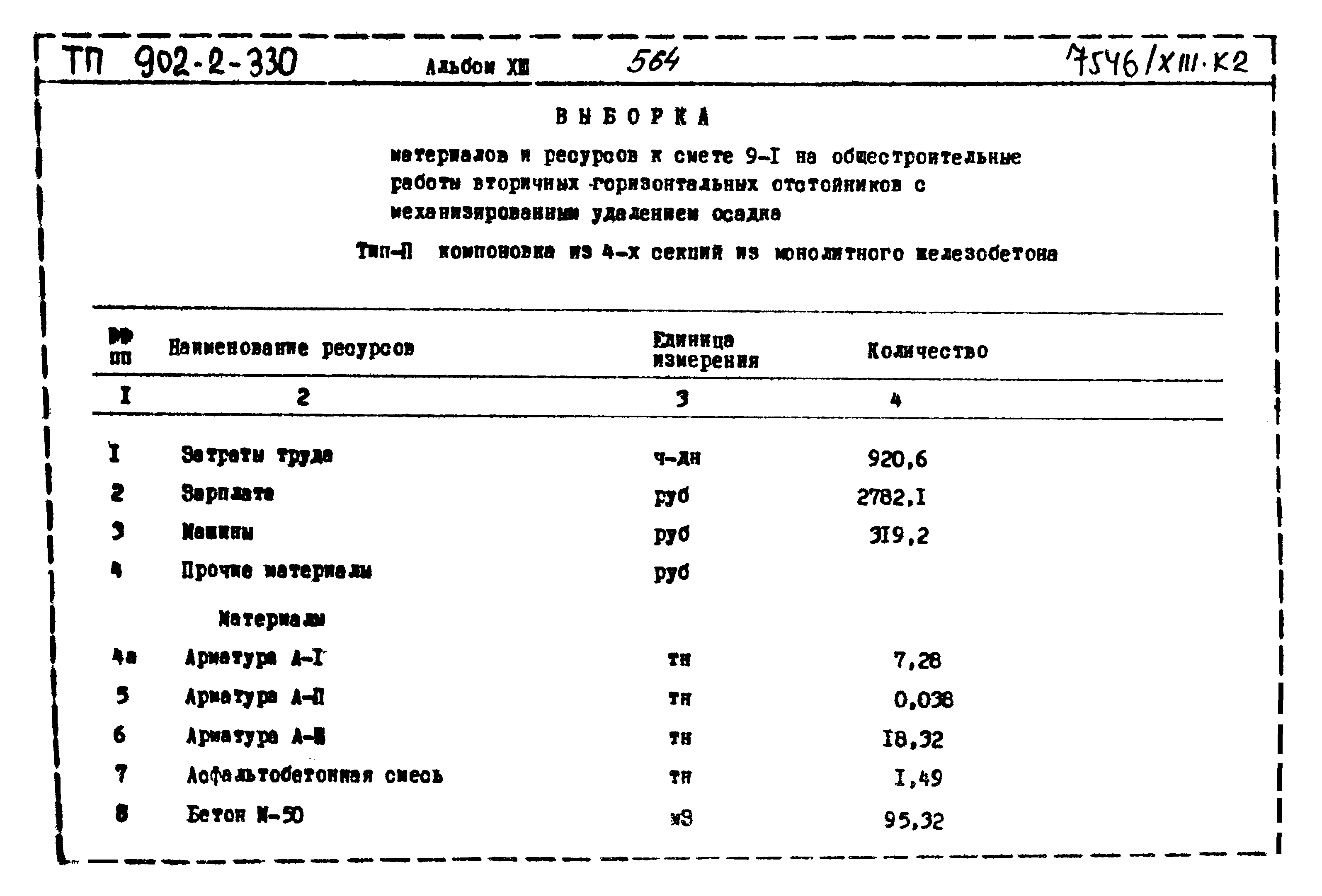 Типовой проект 902-2-330