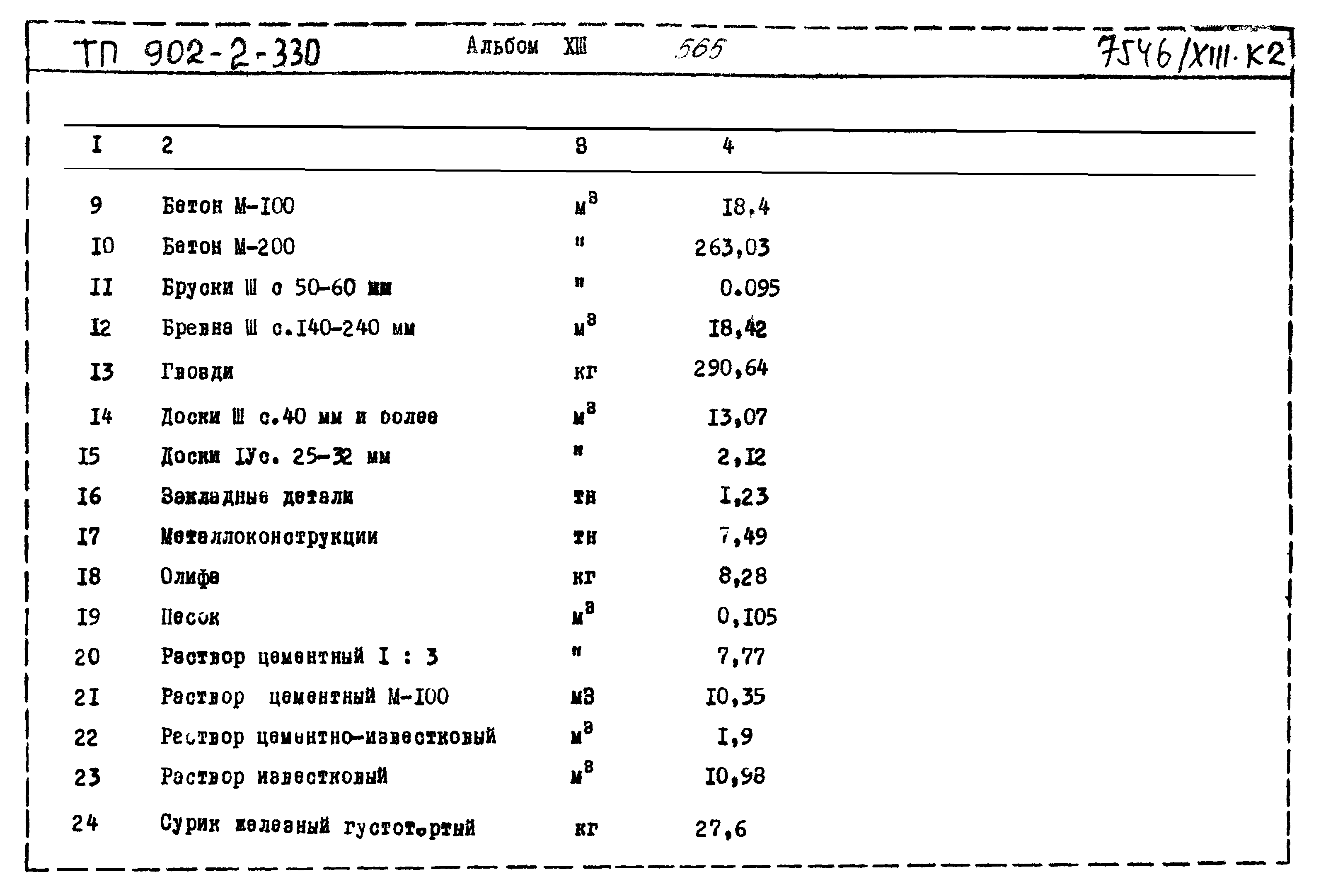 Типовой проект 902-2-330
