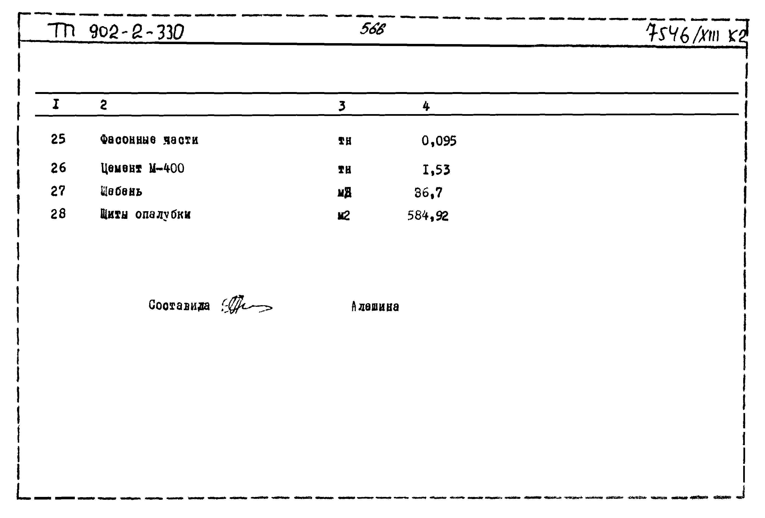Типовой проект 902-2-330