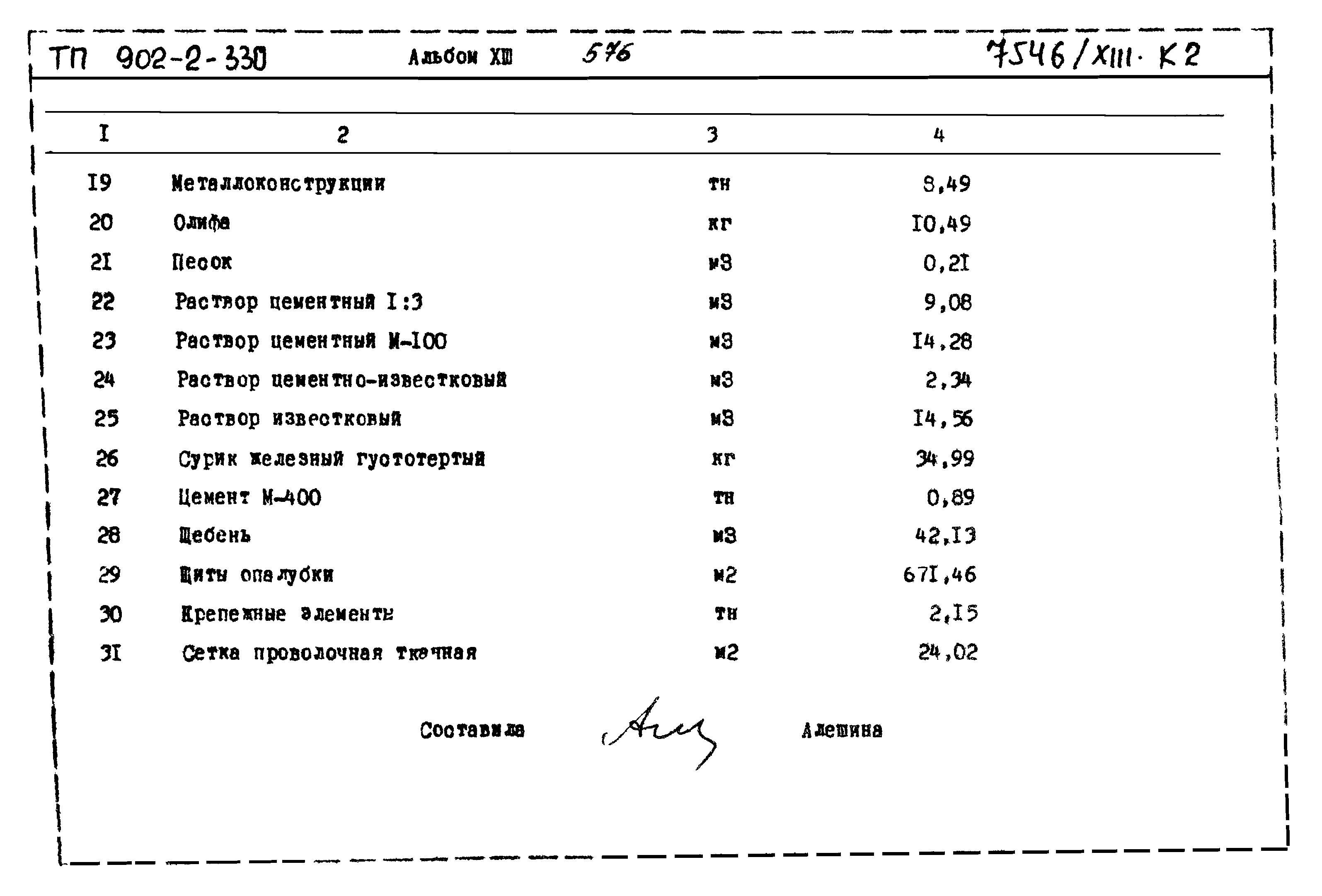 Типовой проект 902-2-330