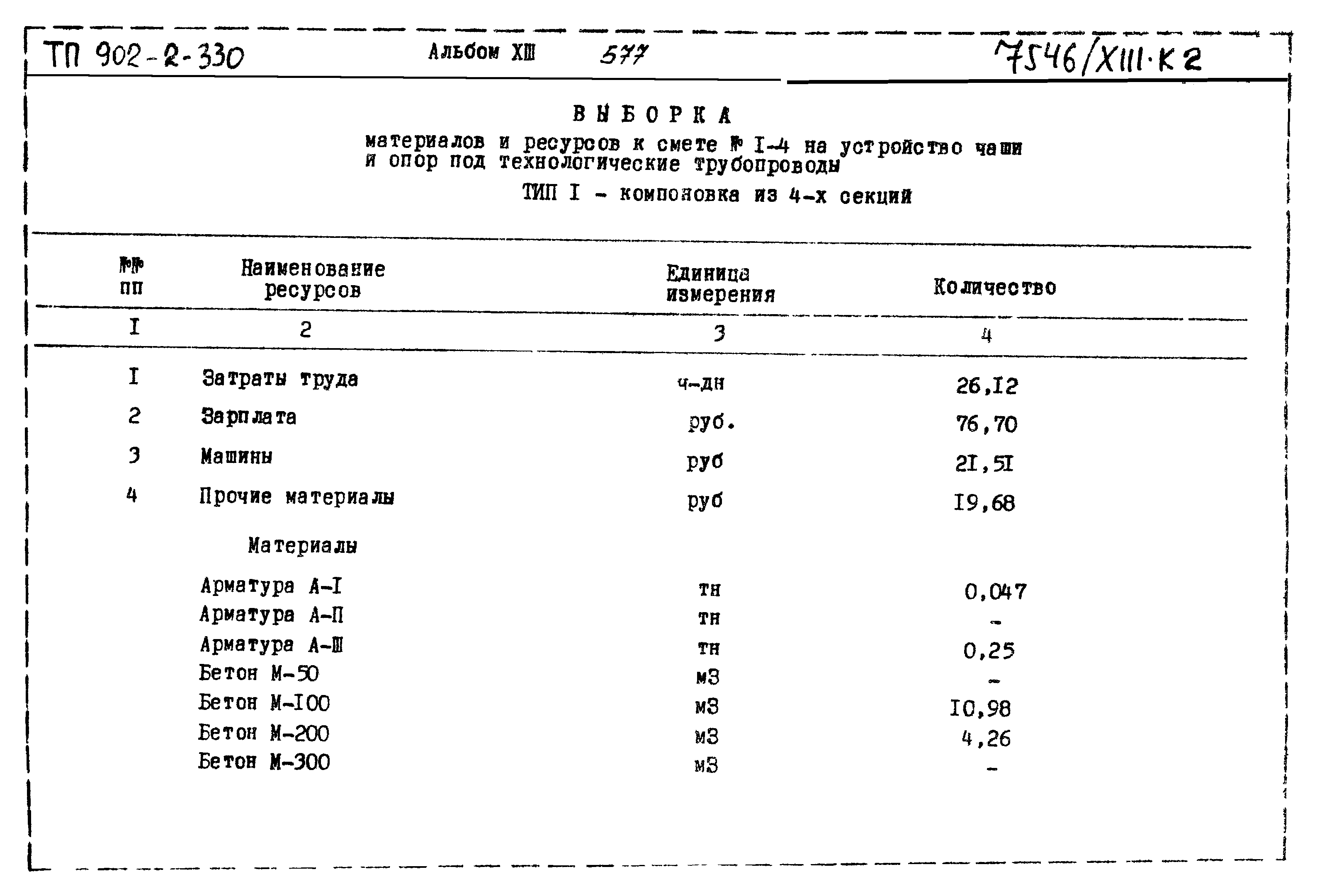 Типовой проект 902-2-330