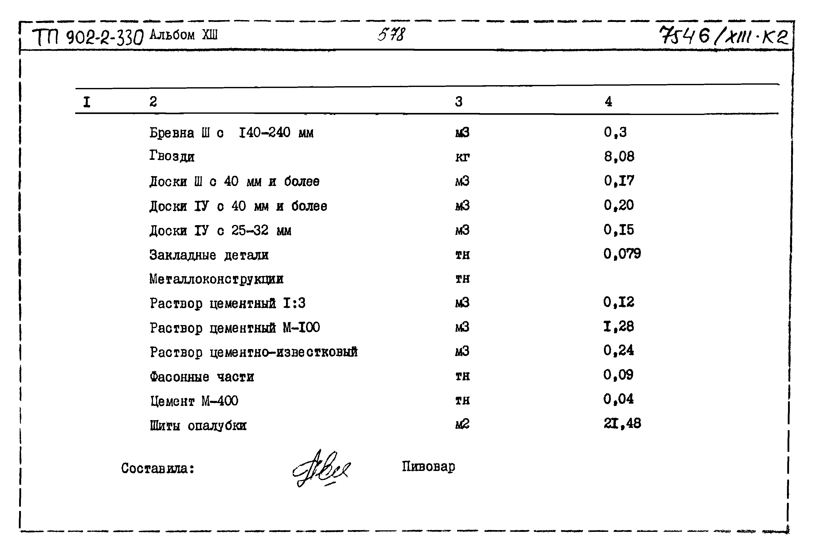 Типовой проект 902-2-330