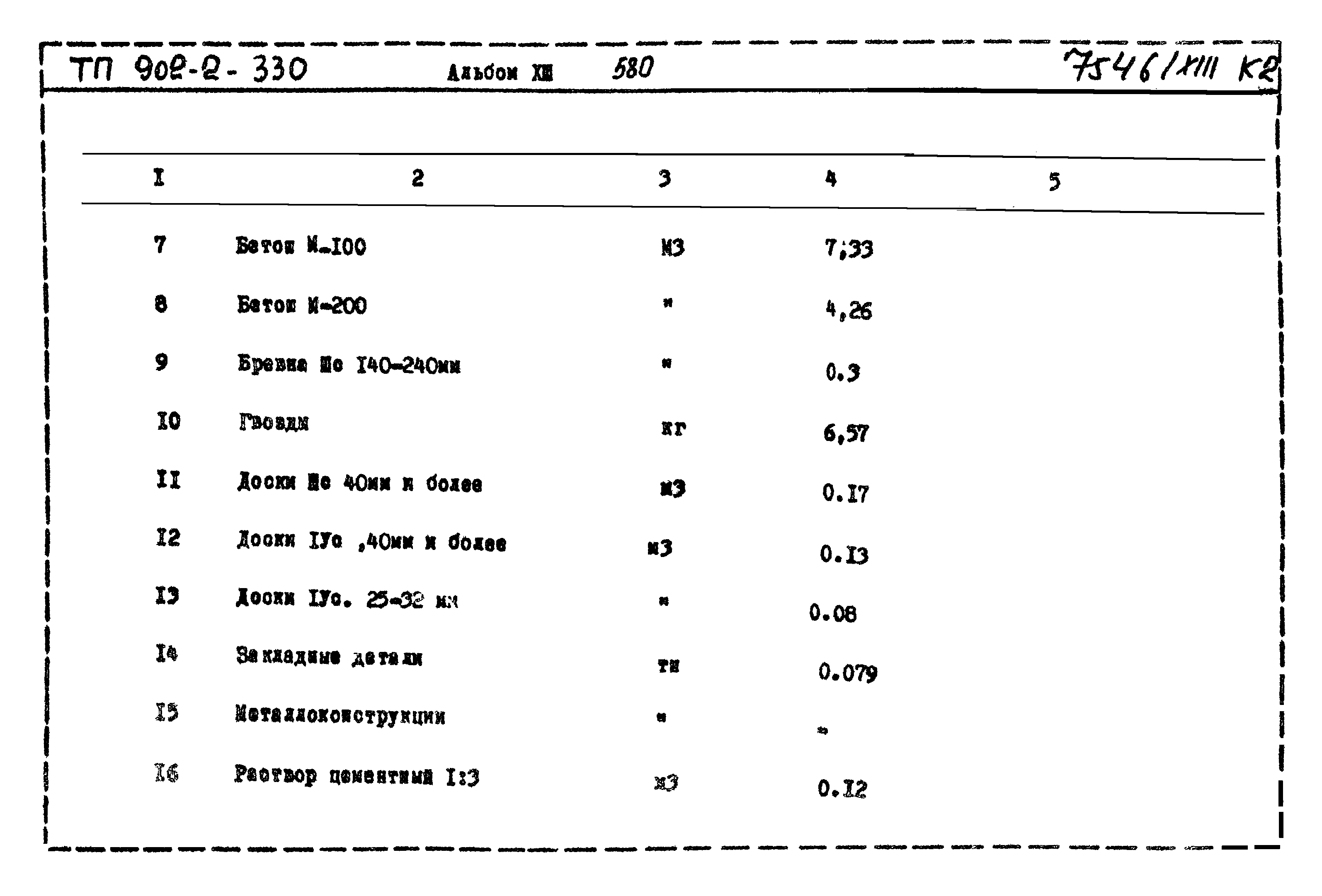Типовой проект 902-2-330