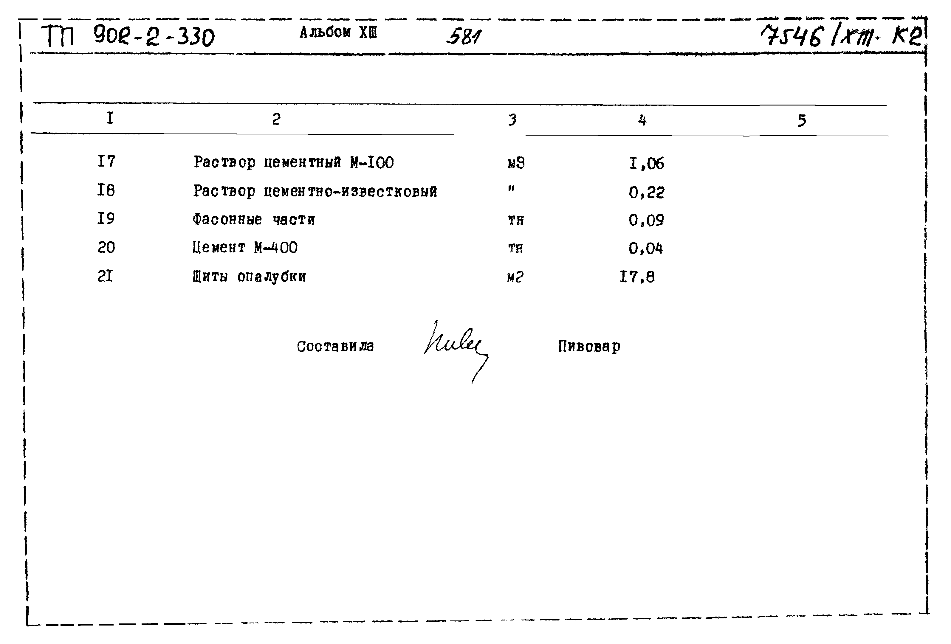 Типовой проект 902-2-330
