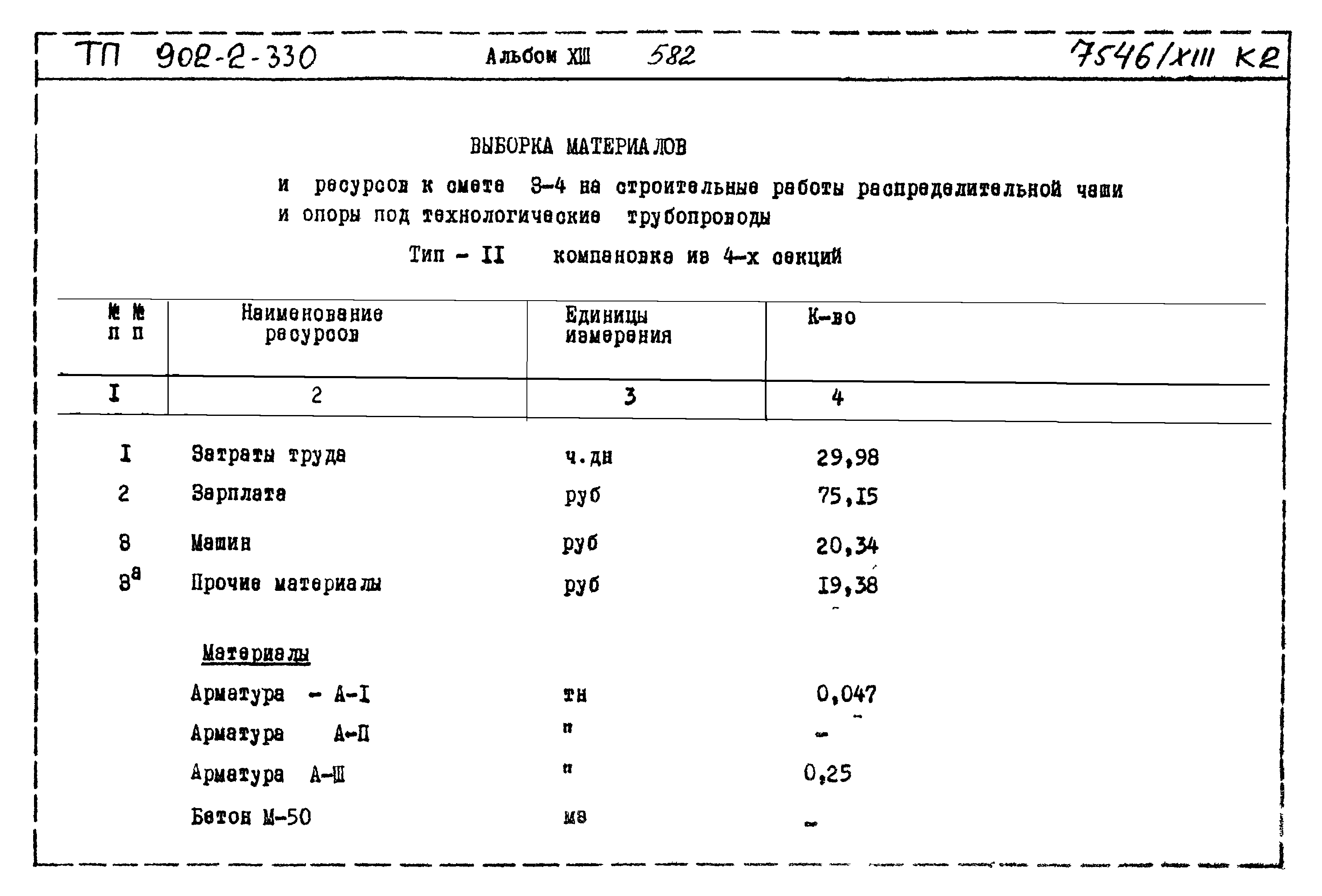 Типовой проект 902-2-330