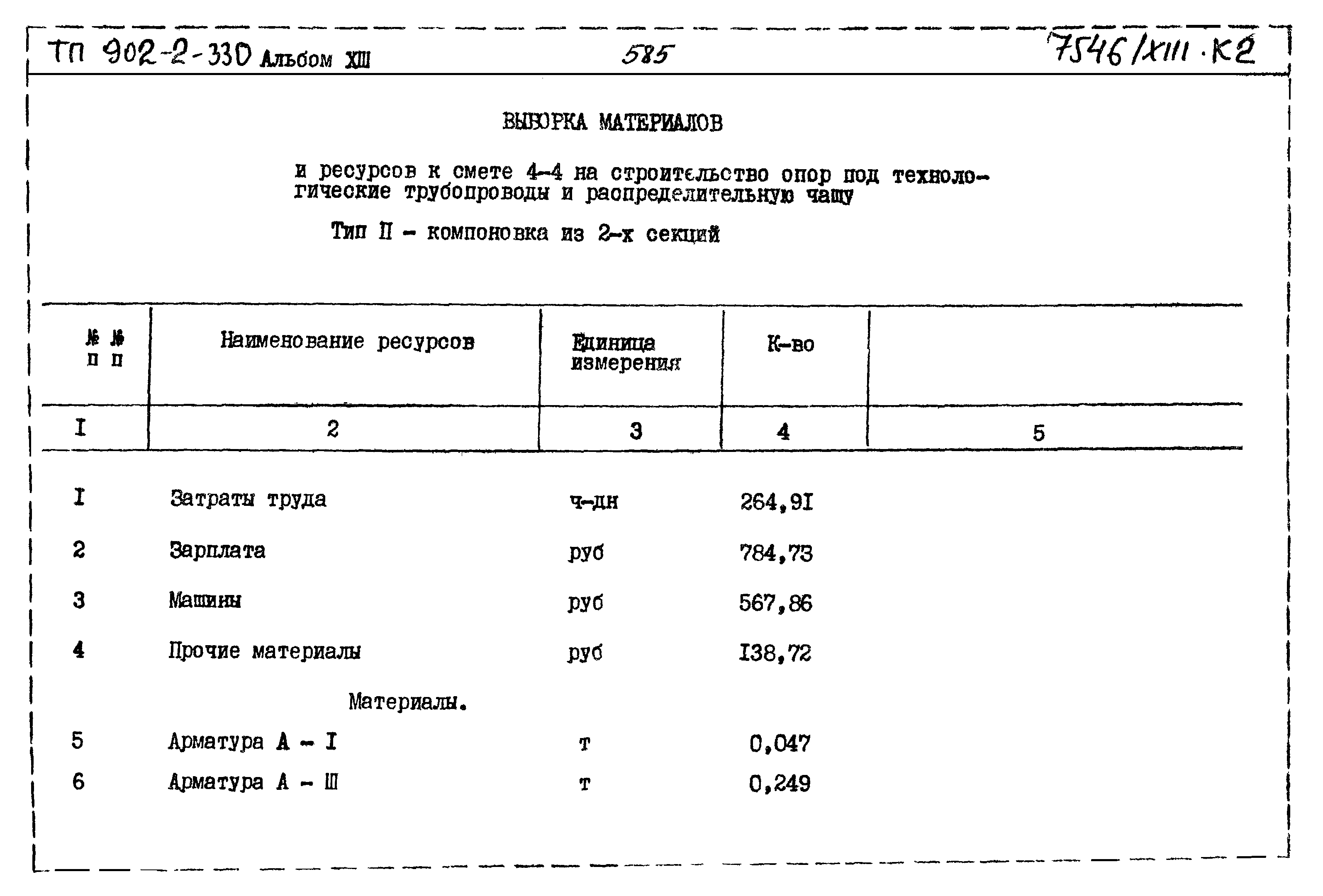 Типовой проект 902-2-330