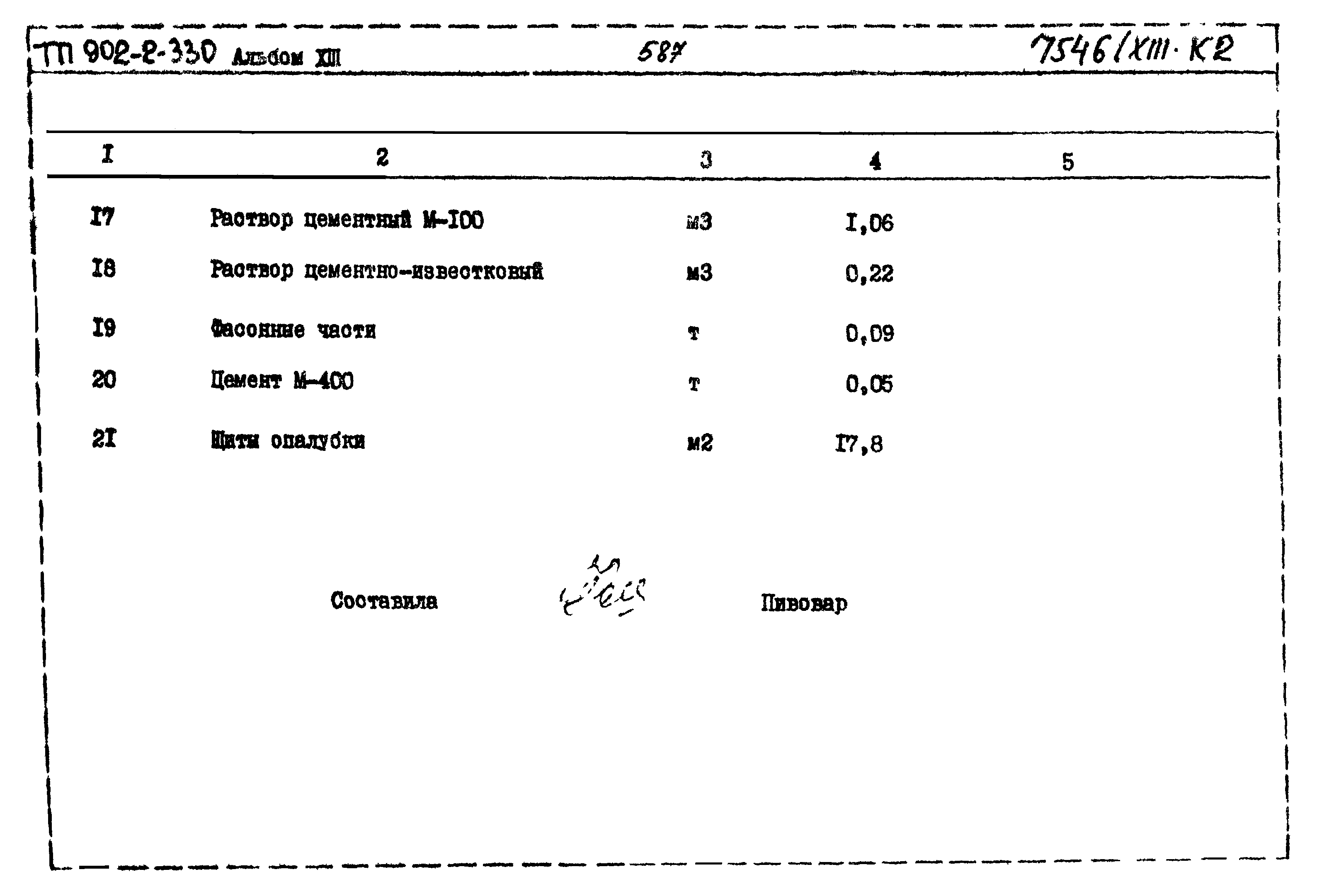 Типовой проект 902-2-330