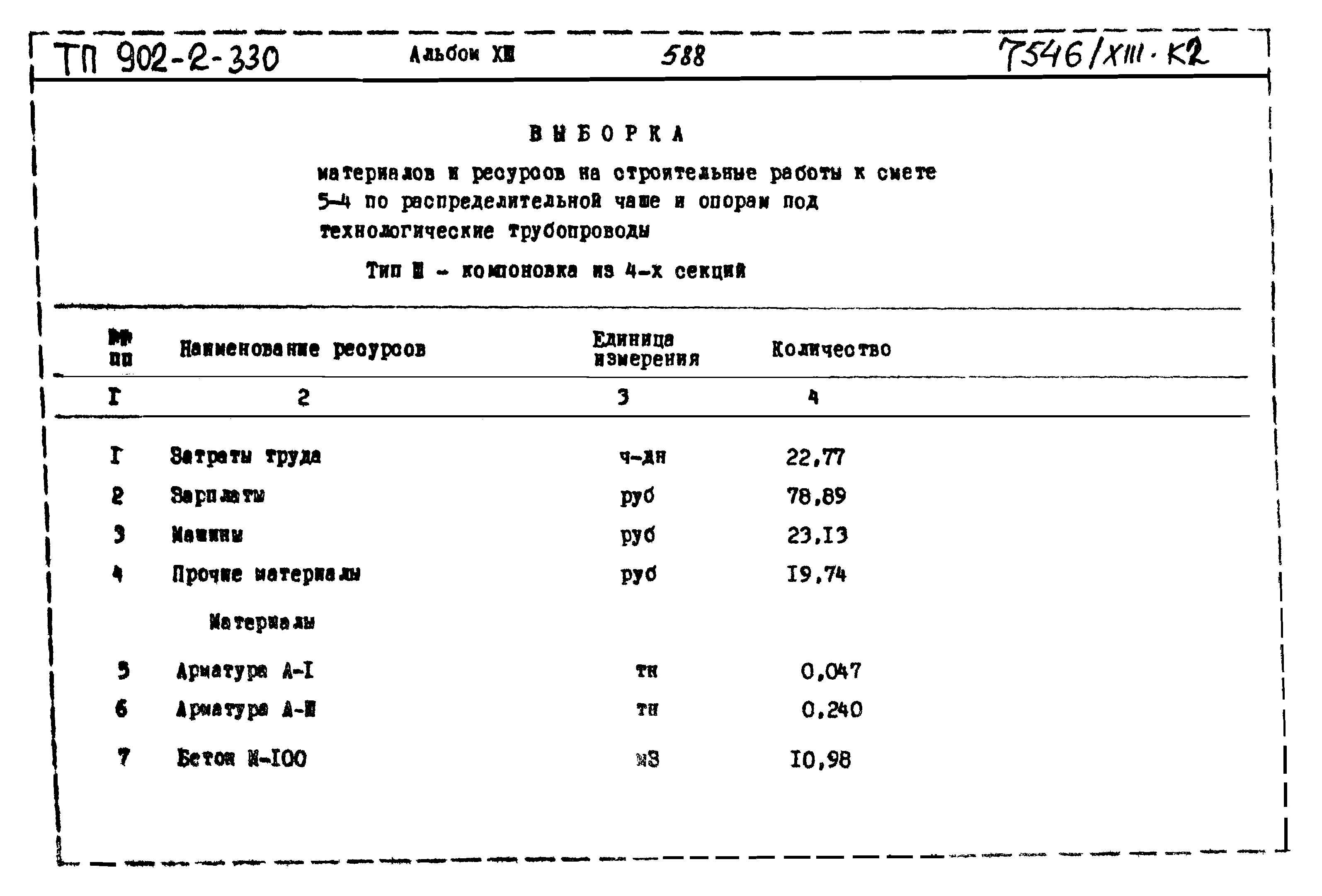 Типовой проект 902-2-330