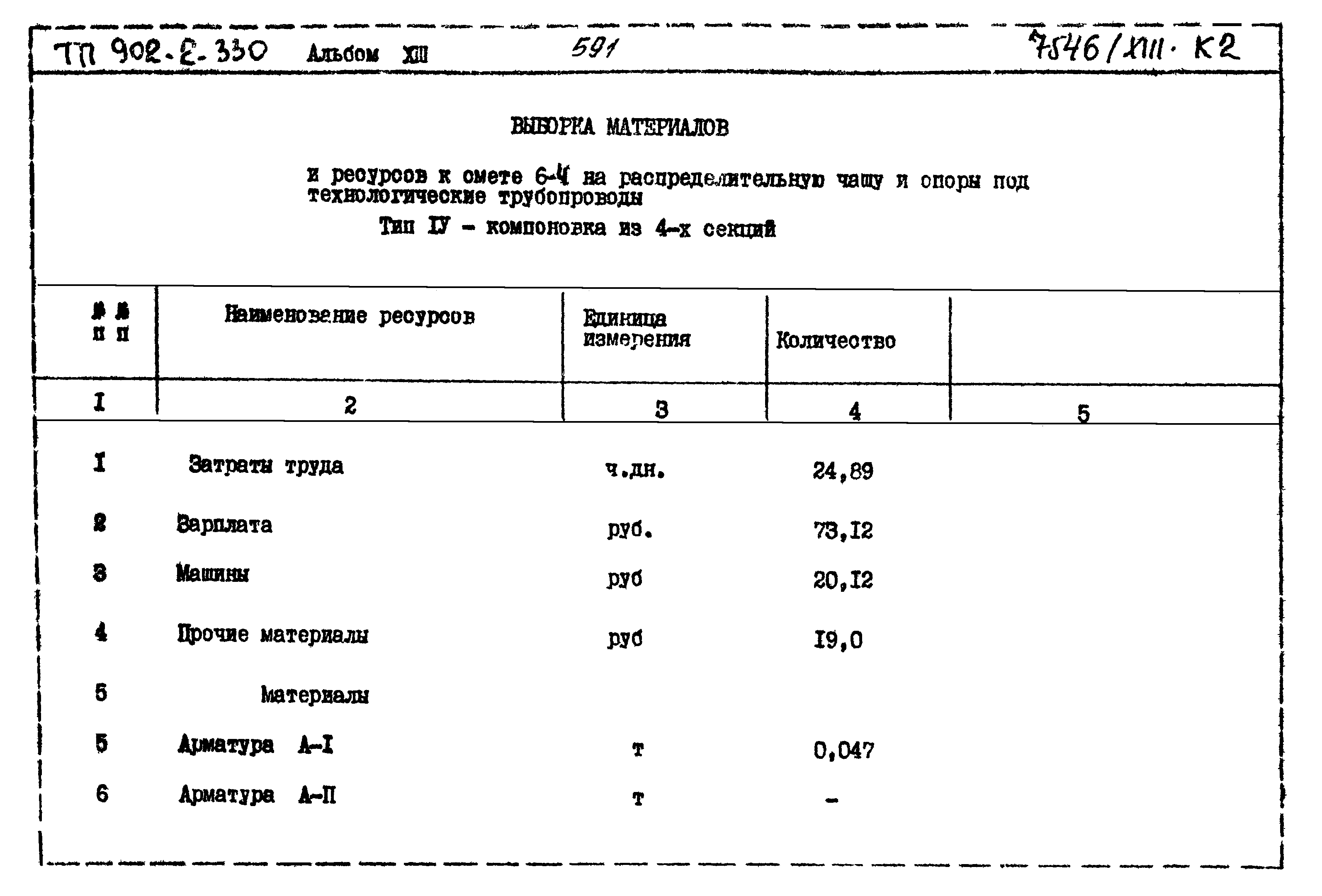 Типовой проект 902-2-330