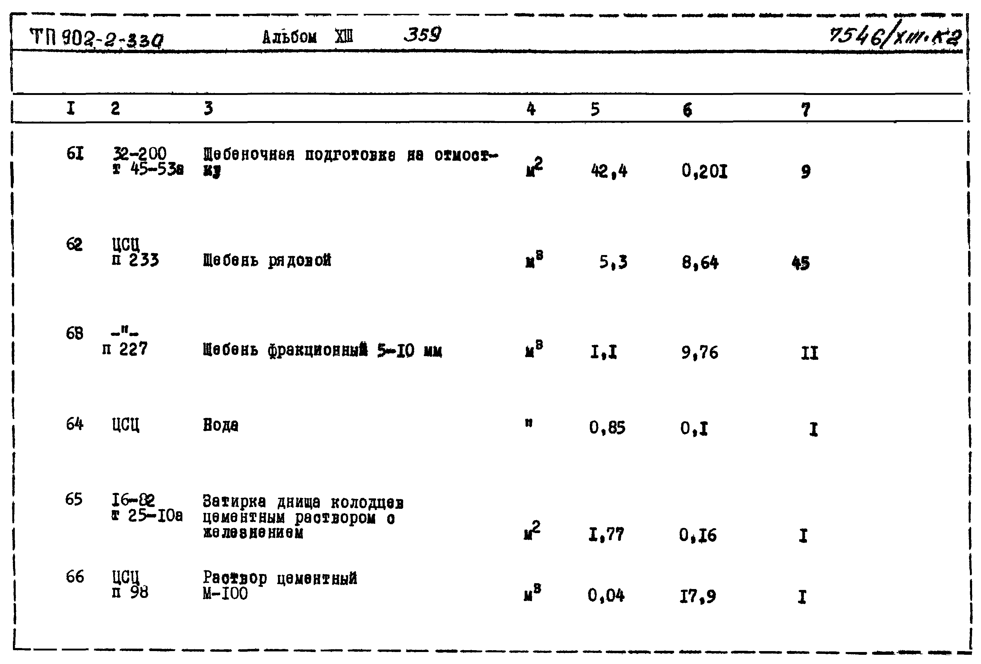 Типовой проект 902-2-330