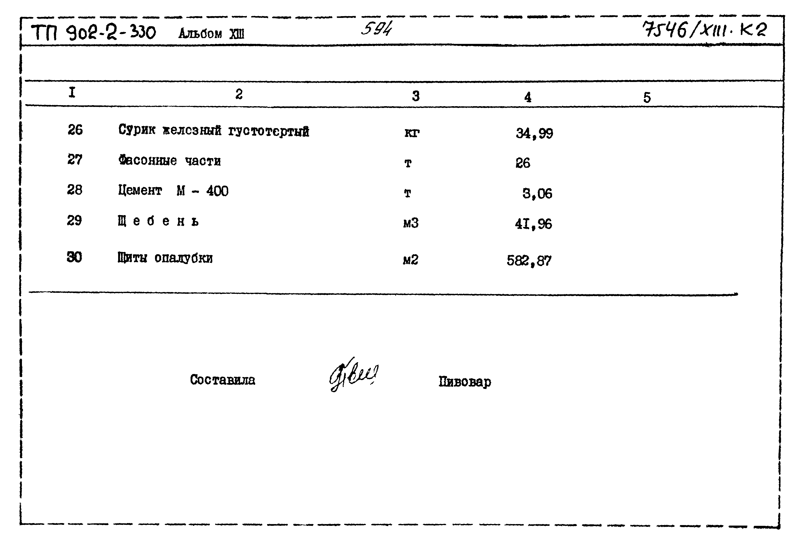 Типовой проект 902-2-330