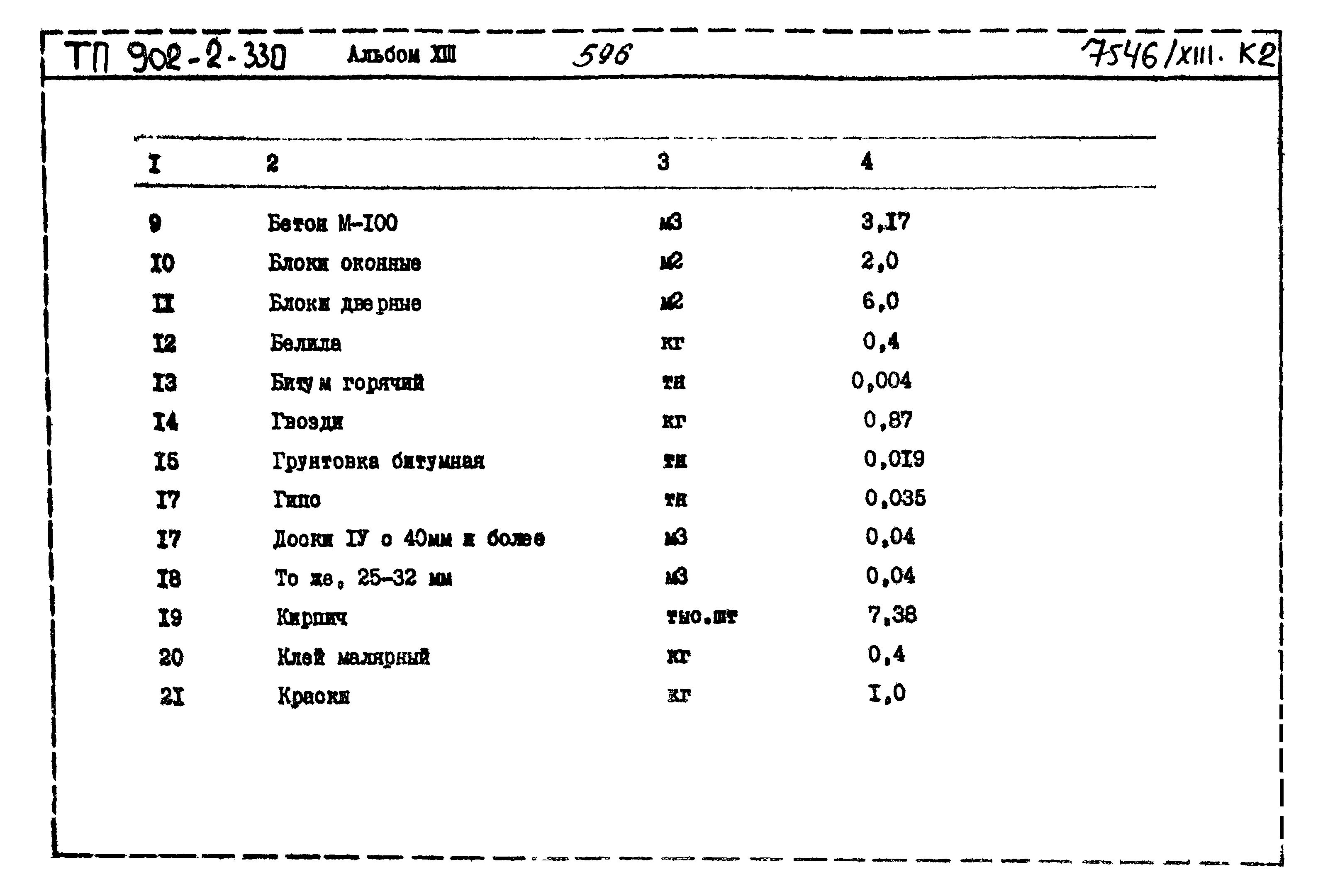 Типовой проект 902-2-330