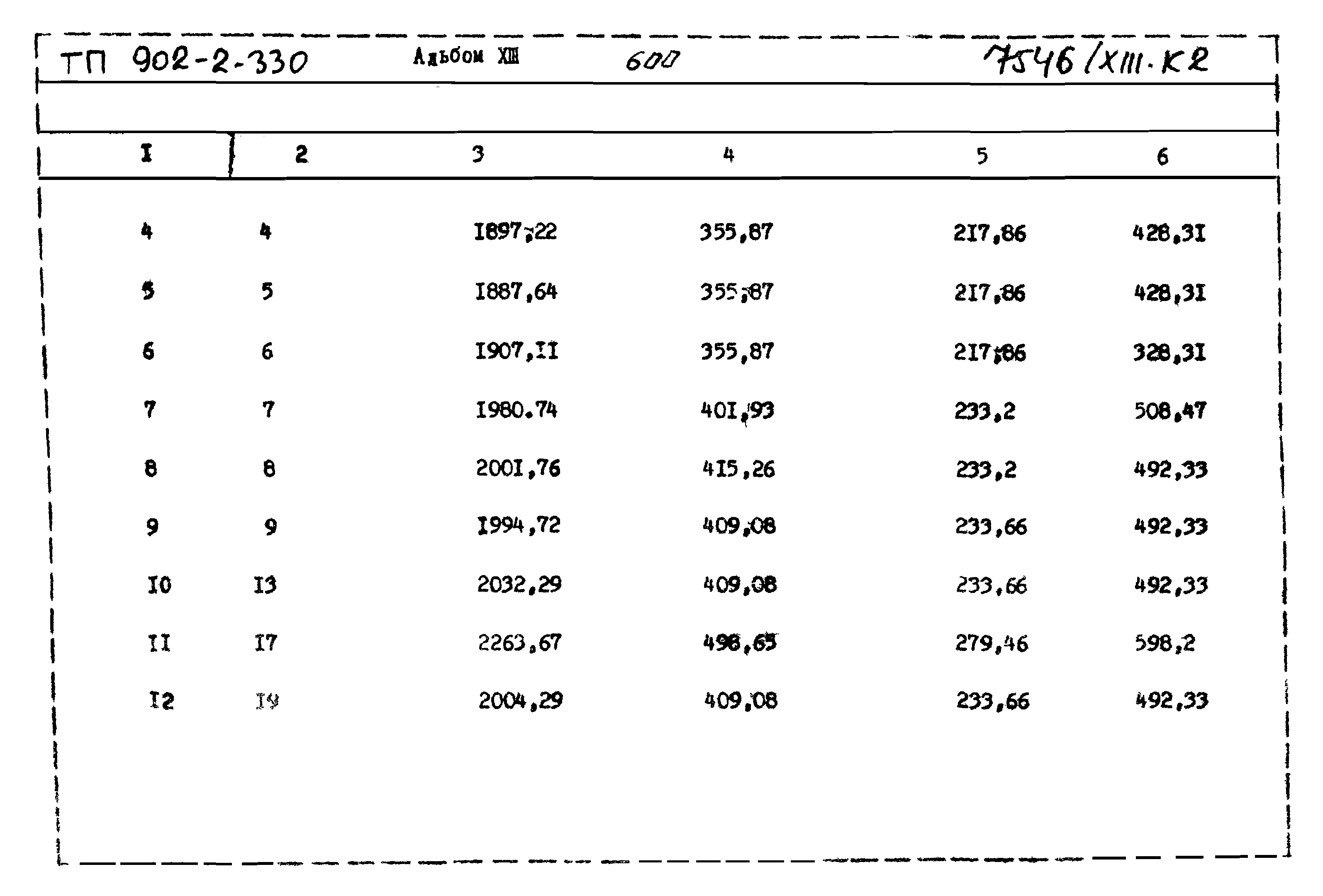 Типовой проект 902-2-330
