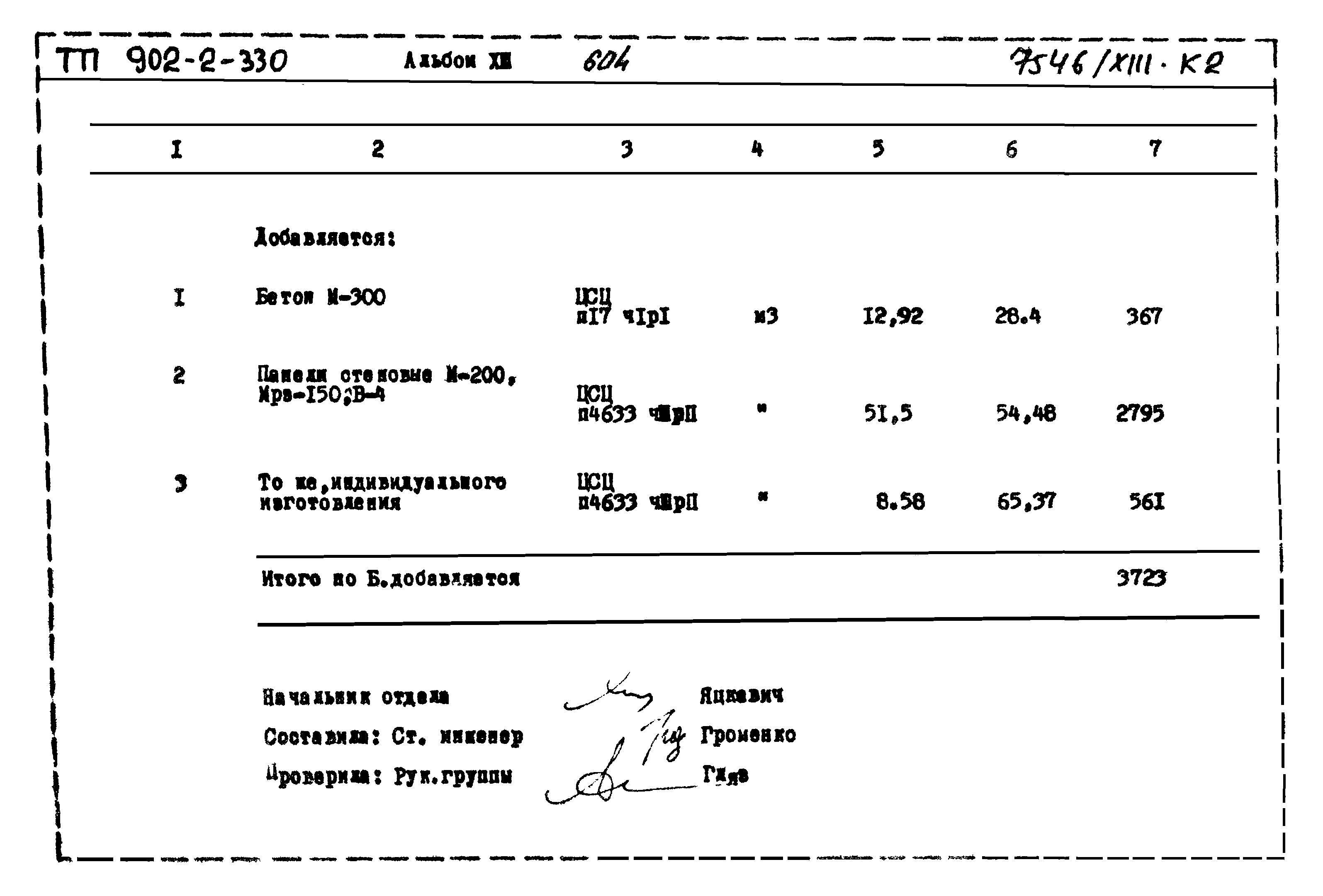 Типовой проект 902-2-330