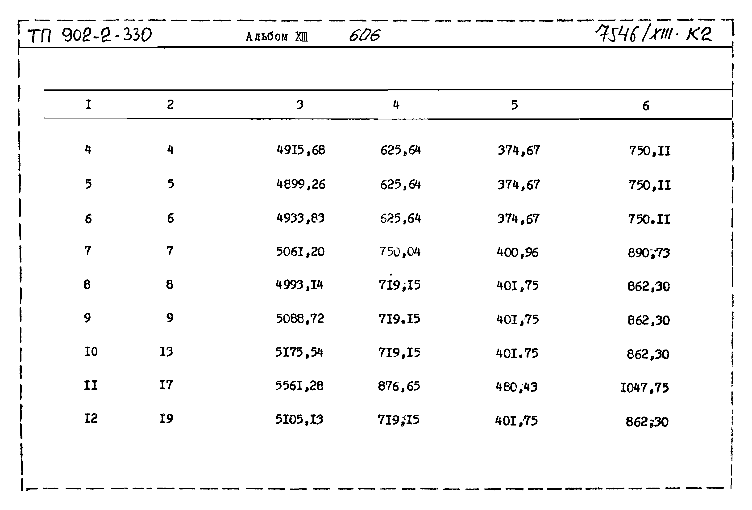 Типовой проект 902-2-330