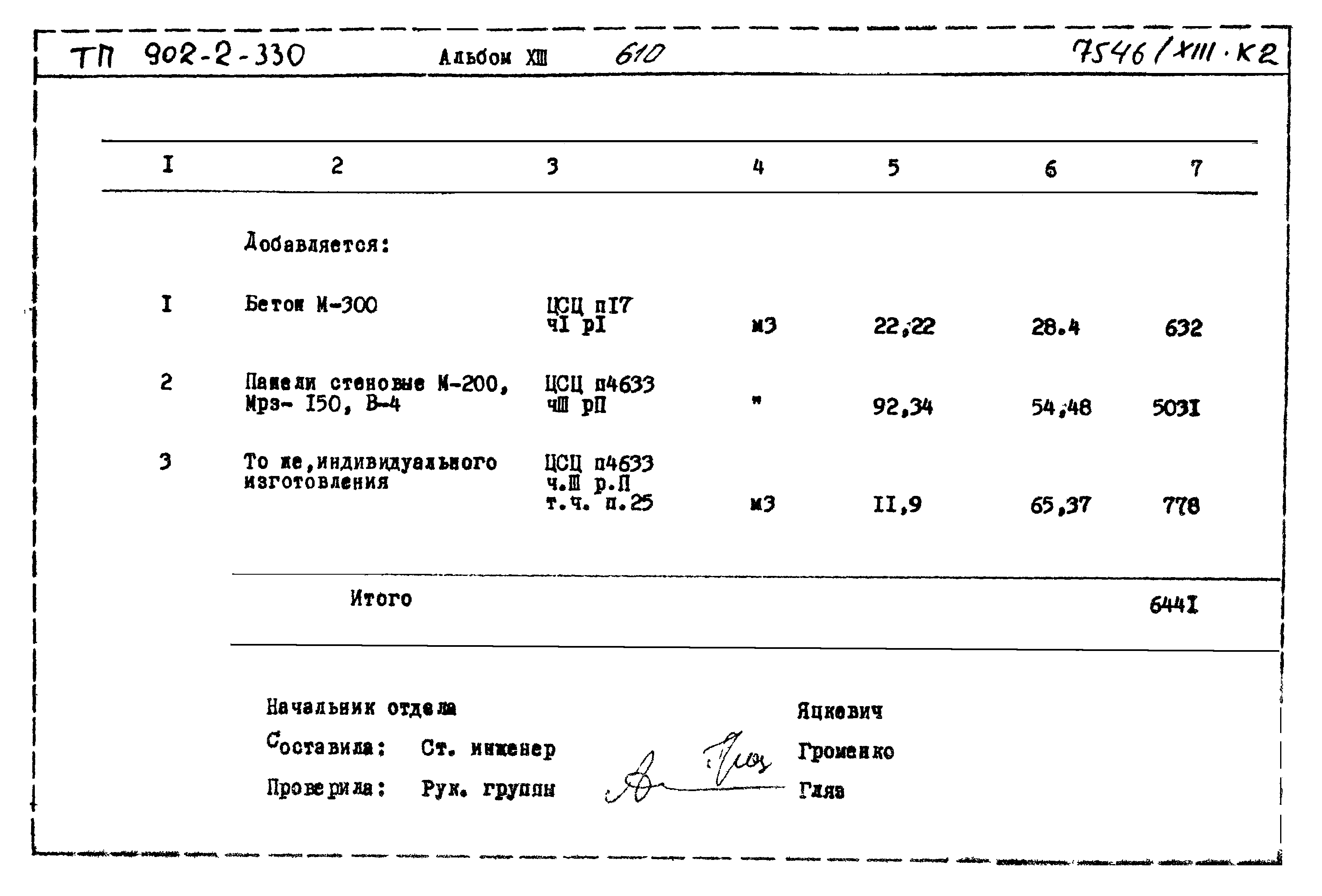 Типовой проект 902-2-330
