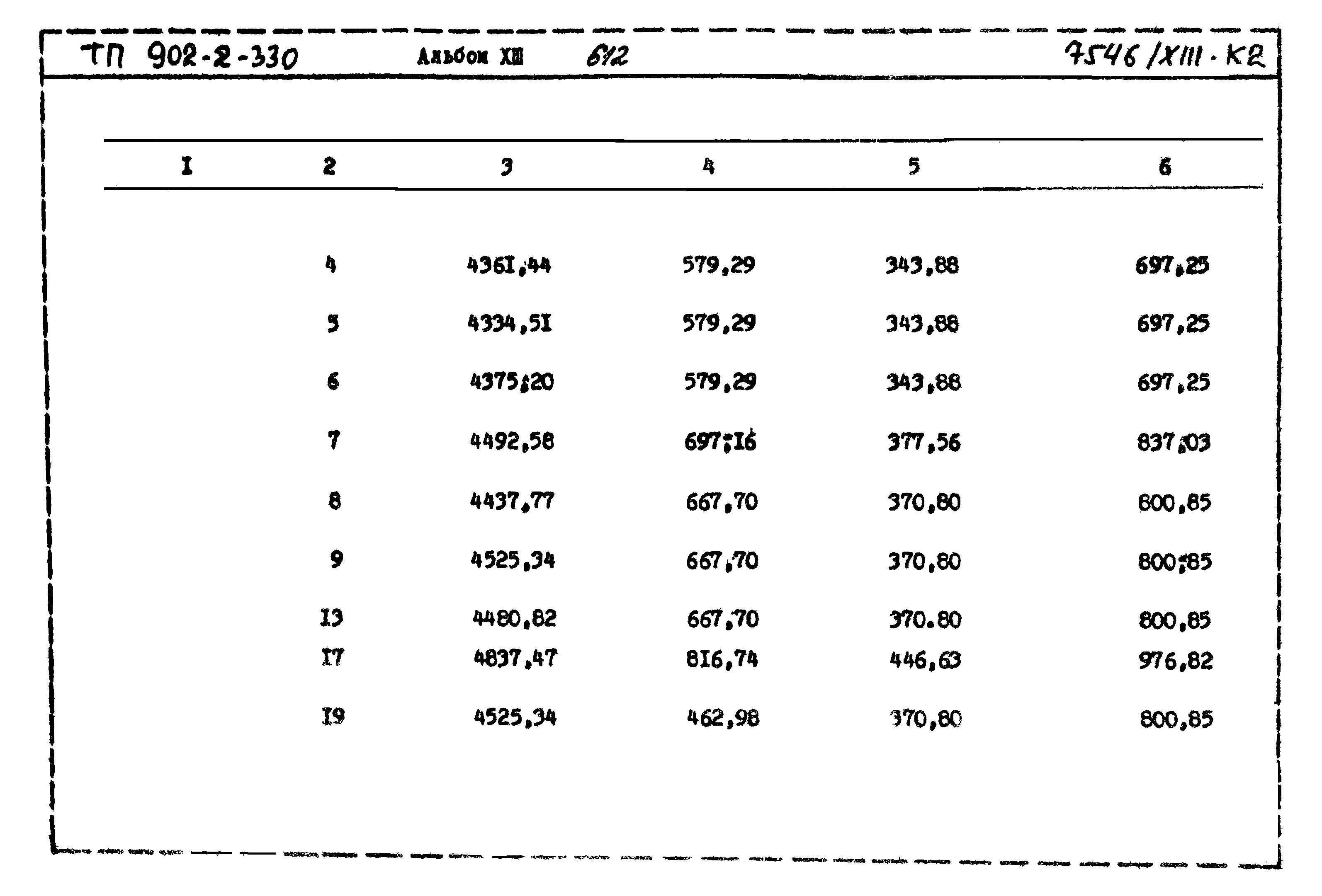 Типовой проект 902-2-330
