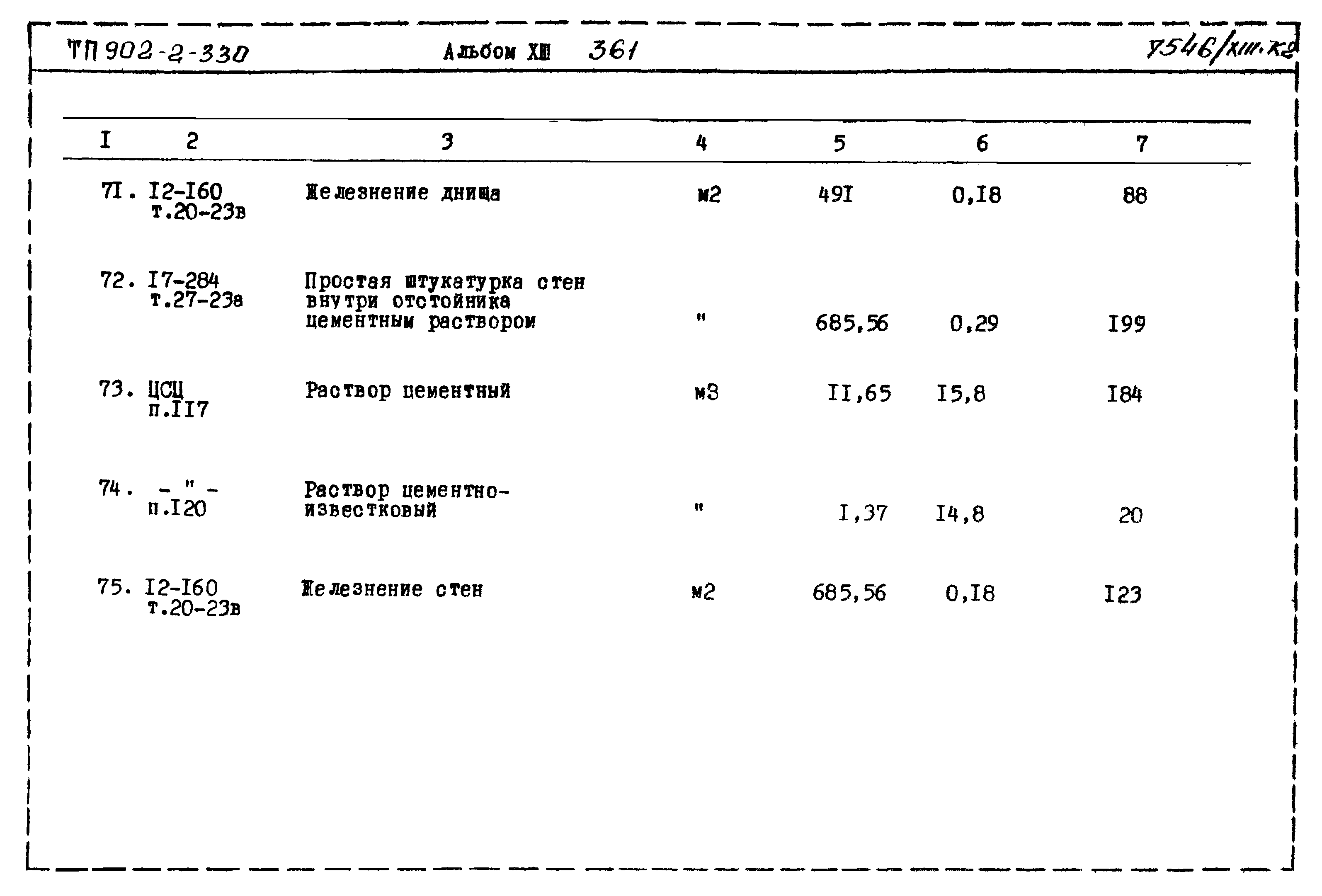 Типовой проект 902-2-330