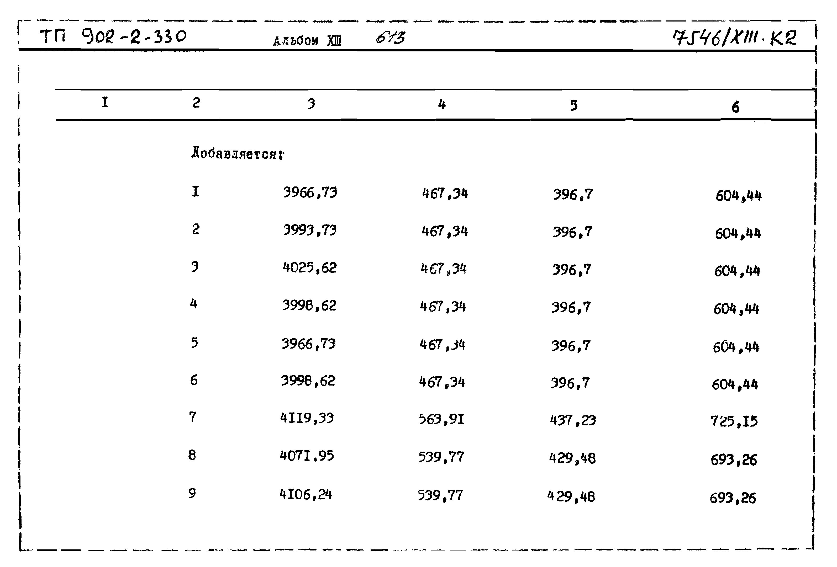Типовой проект 902-2-330